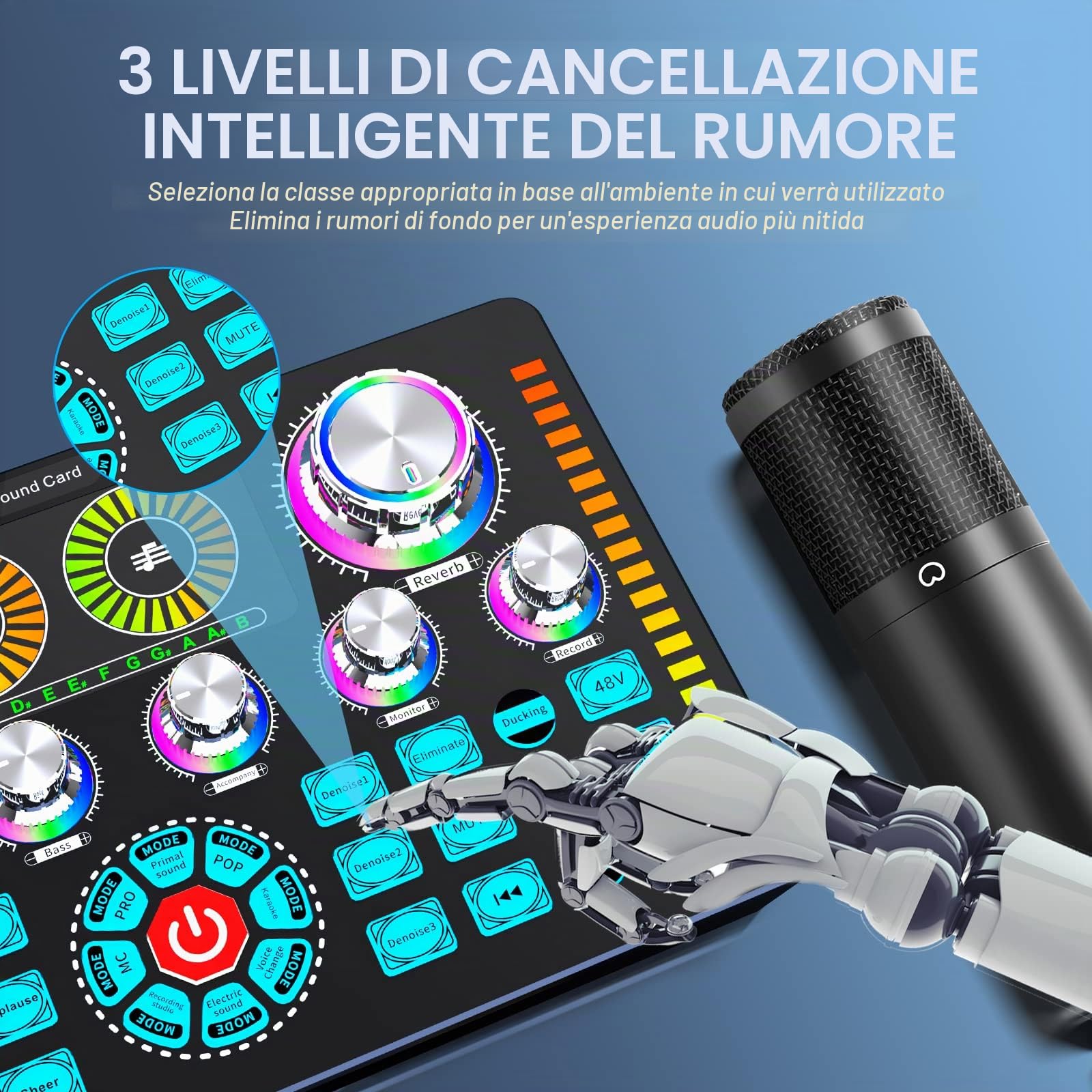 Pacchetto di apparecchiature podcast, interfaccia audio e microfono a condensatore XLR, apparecchiature da studio con alimentazione phantom 48V, Bluetooth per podcast (Scheda audio + microfono)
