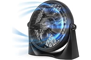 Commercial Cool 16" Wind Tunnel Floor Fan for Industrial & Residential