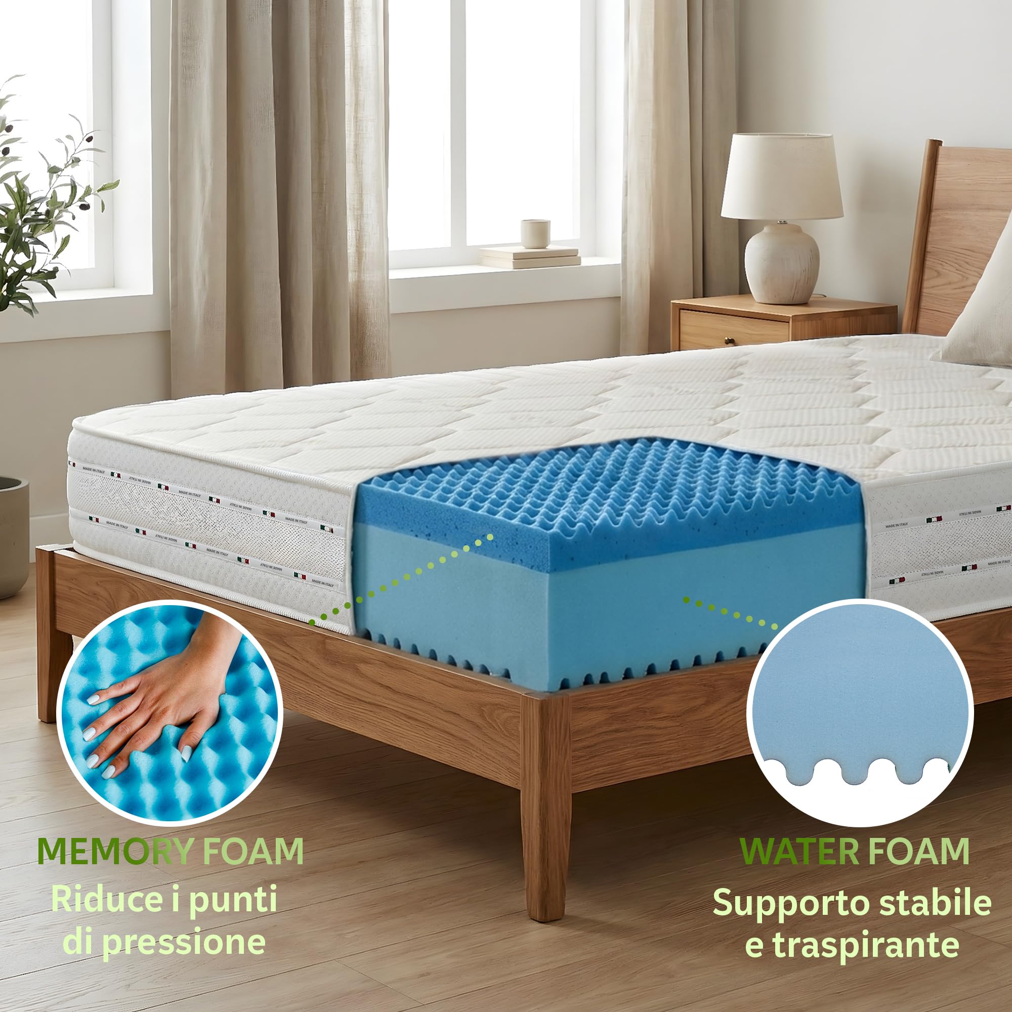 Materasso in Memory Foam, Altezza 24 cm Reali,Rivestimento in Aloe Vera Antibatterico, Spedito Sottovuoto Arrotolato, 100% Made in Italy (80 x 190 Cm Singolo)