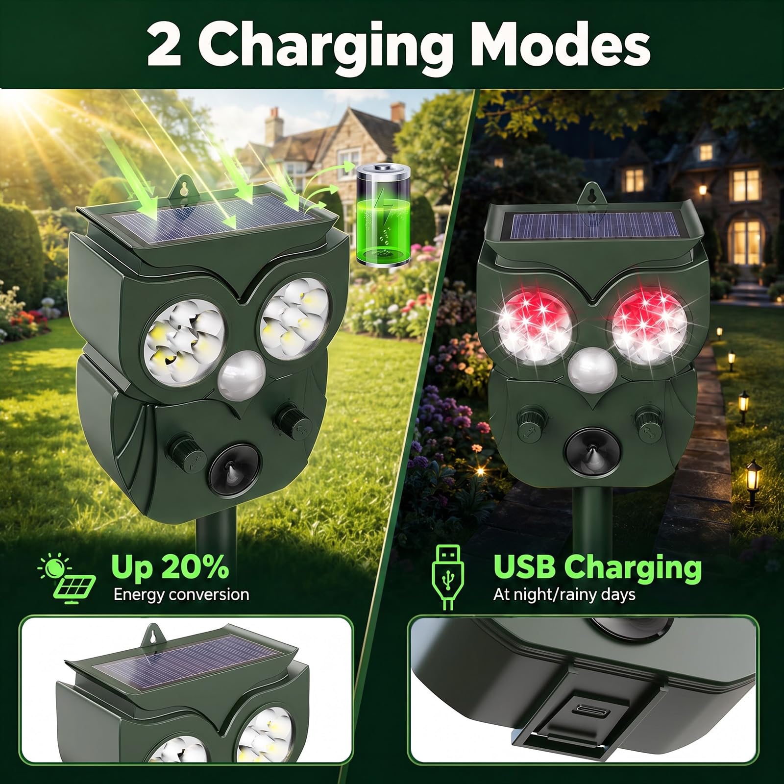 MQUPIN Répulsif pour chats pour jardins UK 5 modes