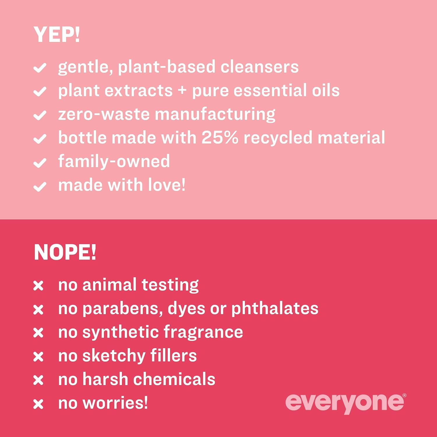 Everyone Liquid Hand Soap, 12.75 Ounce (Pack of 3), Ruby Grapefruit, Plant-Based Cleanser with Pure Essential Oils (Packaging May Vary) : Beauty