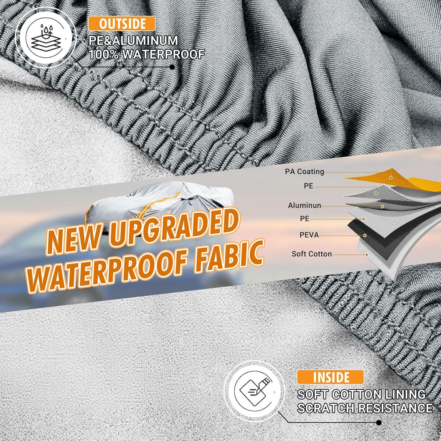 Car Cover Custom Fit for Corvette C8 Stingray 2020-2025, Waterproof All Weather Car Cover with Zipper Door & Windproof Straps, Heavy Duty Full Cover for Sun Snow Rain UV Protection, Easy to Clean