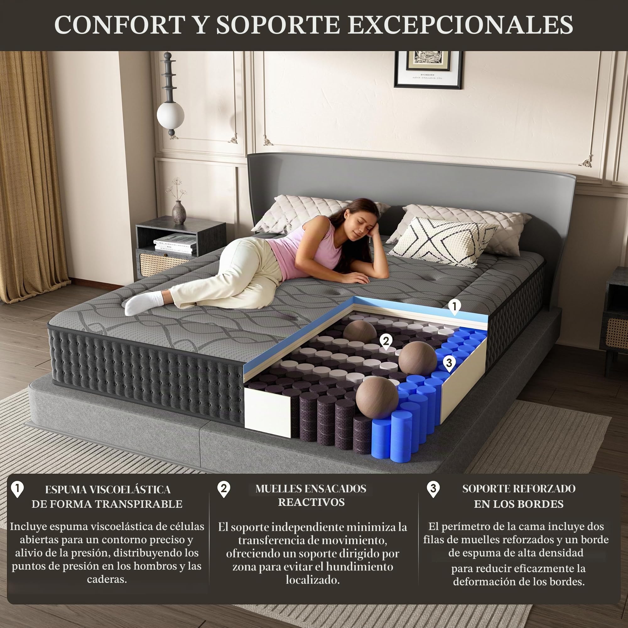 DEWINNER - Colchón de 160 x 200 x 30 cm, Altura 30 cm, colchón silencioso de Grosor Medio, Espuma de Memoria híbrida, muelles ensacados Individuales, Absorbente y Transpirable