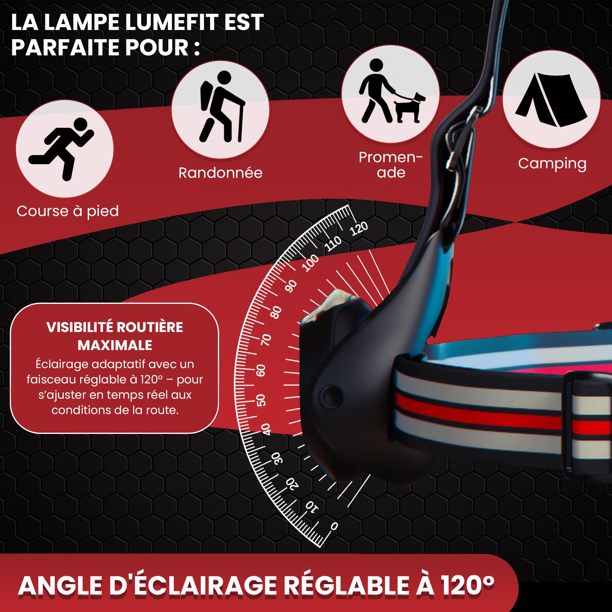 LUMEFIT Lampe Course à Pied - LED Sécurité Ultra Lumineuses et Bandes Réfléchissantes à 360° pour Jogging et Randonnée - Légère et Confortable - Batterie Longue Durée, Rechargeable Via USB