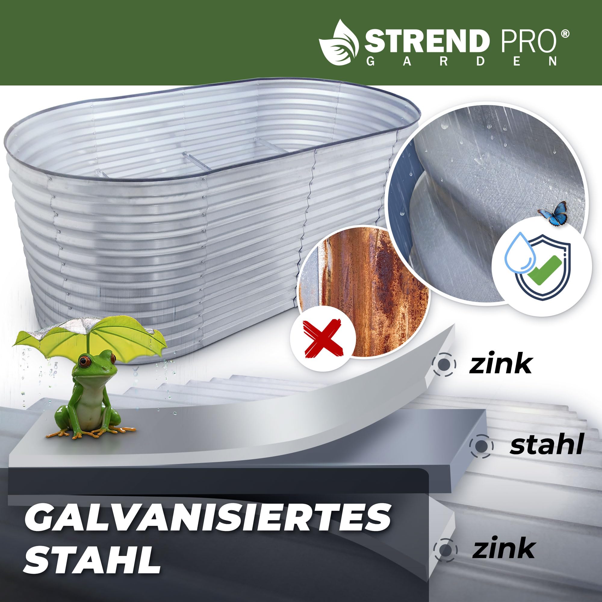 STREND PRO Hochbeet Metall 200x100x80cm (LxBxH) | Metall Hochbeete-kit für Garten Blech | Garten Beet aus verzinktem Stahl für Gemüse, Kräuter & Tomatenpflanzen | Stahl Pflanzkasten, Kräuterbeet
