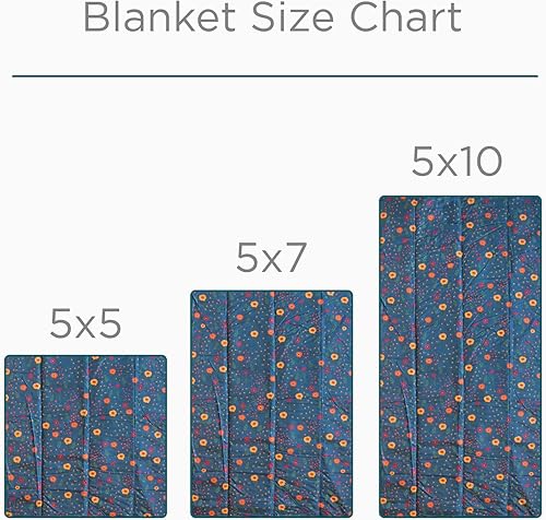 Miniatura 8 de Little Unicorn - Manta para exteriores diseño de amapolas de medianoche 100 poliéster impermeable fácil de limpiar material lavable fácil de