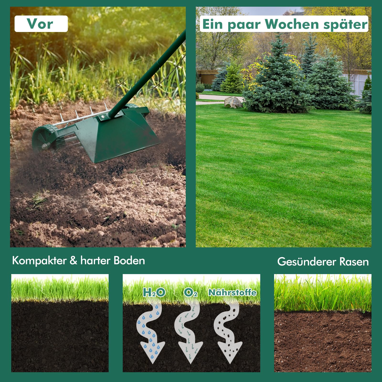 GOPLUS Aireador manual para césped con clavos de 3 cm y escudo protector ancho, aireador manual para jardín, patio, terraza, 46 x 23 x 127 cm