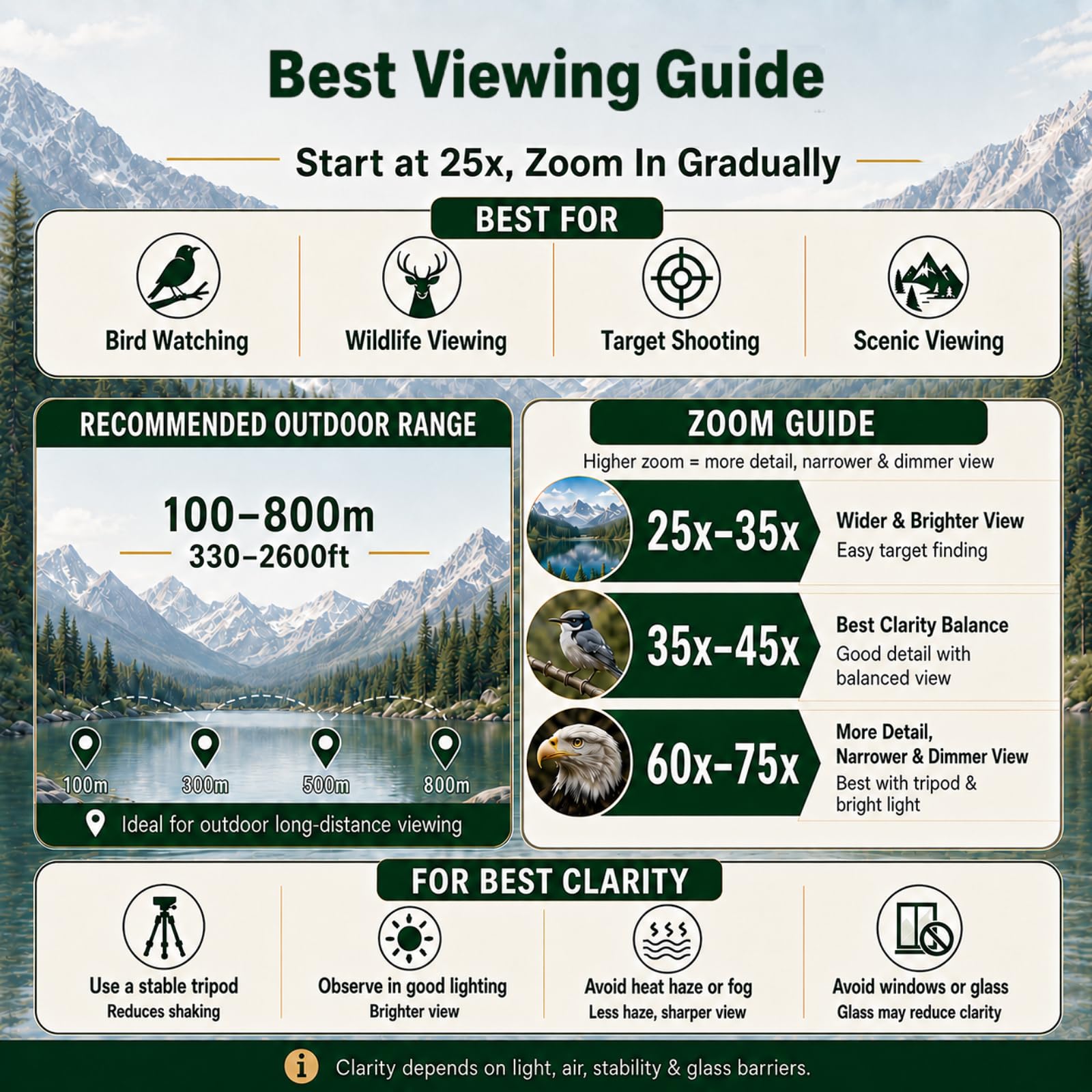 NWDEY Cannocchiale 25-75X60 con treppiede da 129,5 cm, cannocchiale per tiro al bersaglio, caccia, birdwatching, visione bassa, adattatore per telefono, borsa per il trasporto, prisma BAK4, obiettivo