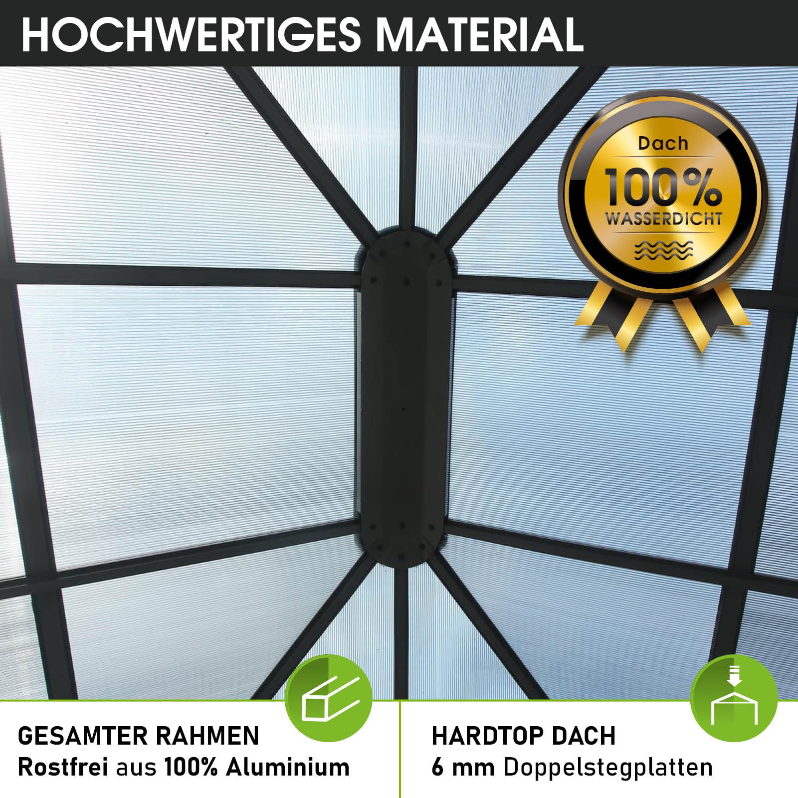 BRAST® Alu Pavillon Summerdream | viele Modelle & Farben | Größen 3x3m 3x4m | Moskitonetz + LEDs | TÜV geprüft | wasserdicht | UV-Schutz | festes Dach | 3x4m Grau LEDs