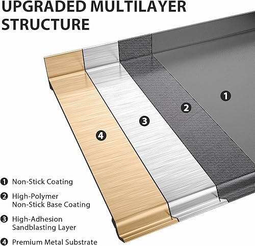 Miniatura 3 de Utheer Plancha de hierro fundido de 23 x 16 pulgadas para parrilla de gas y estufa, plancha universal con revestimiento antiadherente pre-sazonado,