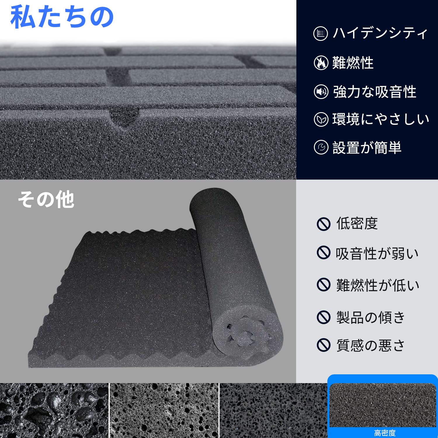 Amazon.co.jp: Topnaca 吸音材 防音材 レンガ型 12枚 30*30*2.5cm 高