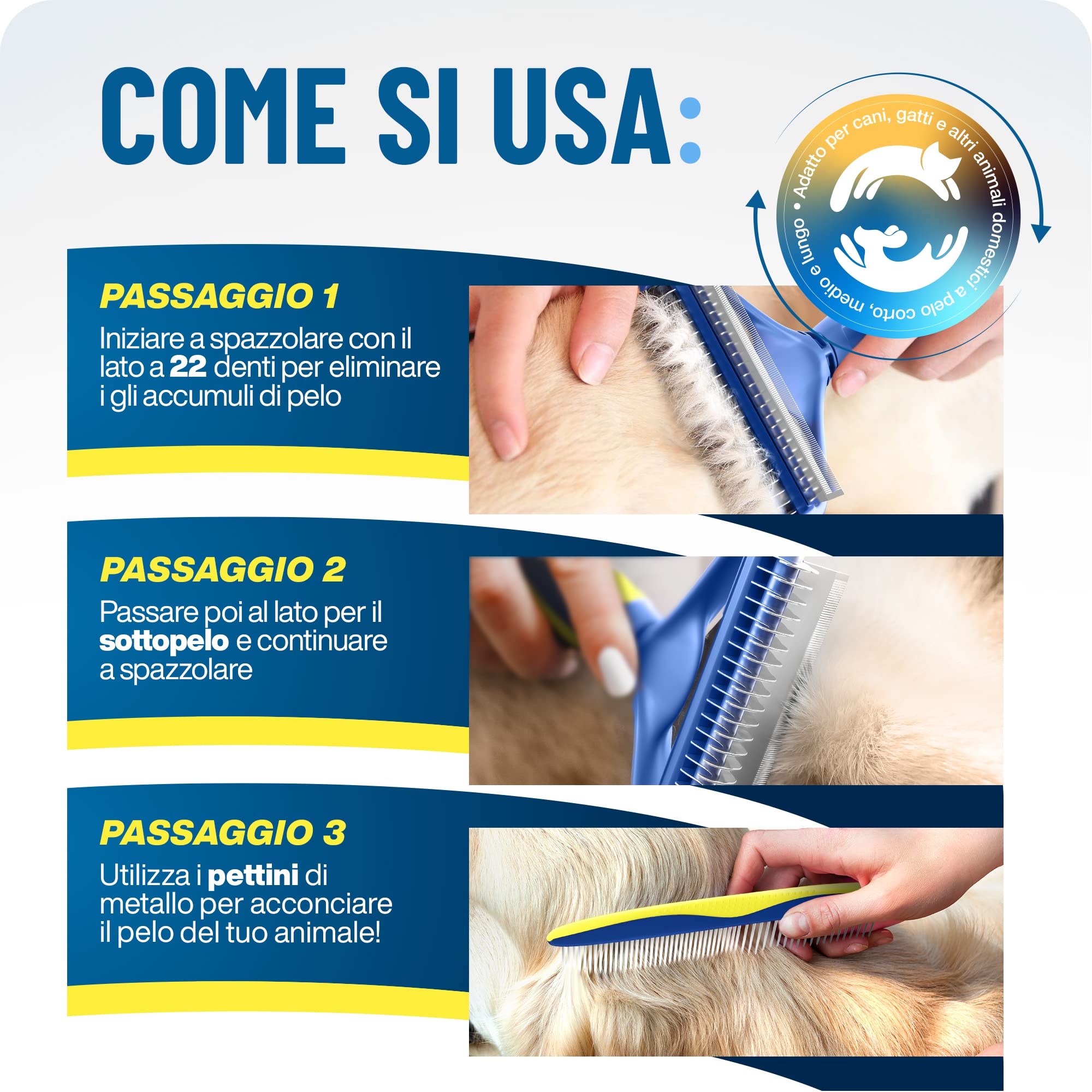 PETPROVED Spazzola per Cani Pelo Lungo Medio 2in1 Sottopelo Spazzola Cani Gatto Pelo Lungo Avanzate Doppia Faccia Spazzole per Gatti Medio