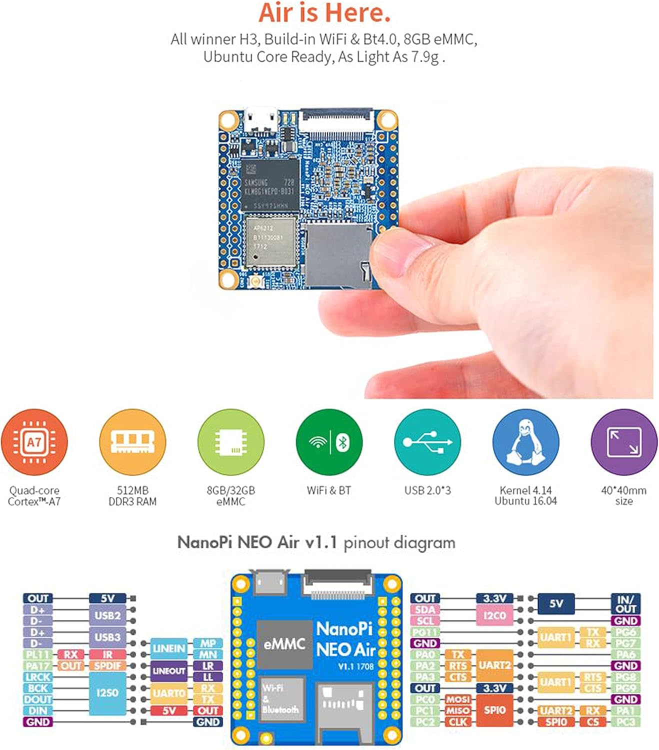 NanoPi NEO Air Open Source Allwinner H3 Single Board Computer Onboard Quad-core Cortex-A7 1.2GHz CPU 512MB DDR3 RAM 8GB eMMC Compatible with 24pin Raspberry Pi GPIO Support FriendlyWrt Armbian