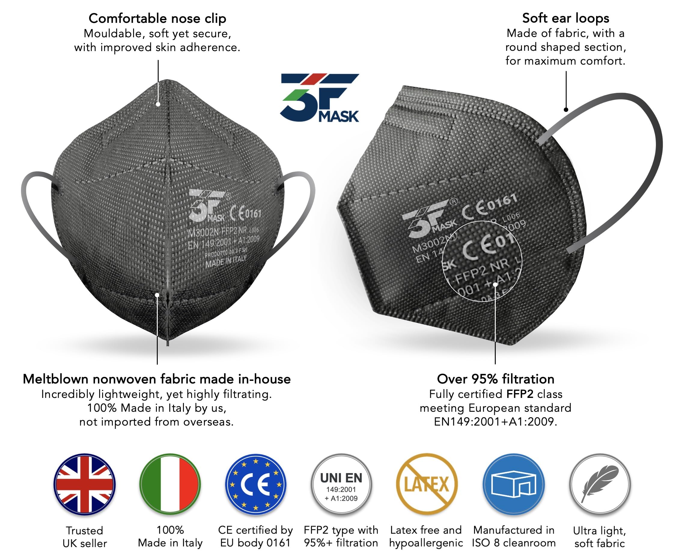 Lot de 50 masques certifiés FFP2, fabriqués en Italie, emballés individuellement - conforme à la norme UNI EN 149:2001+A1:2009