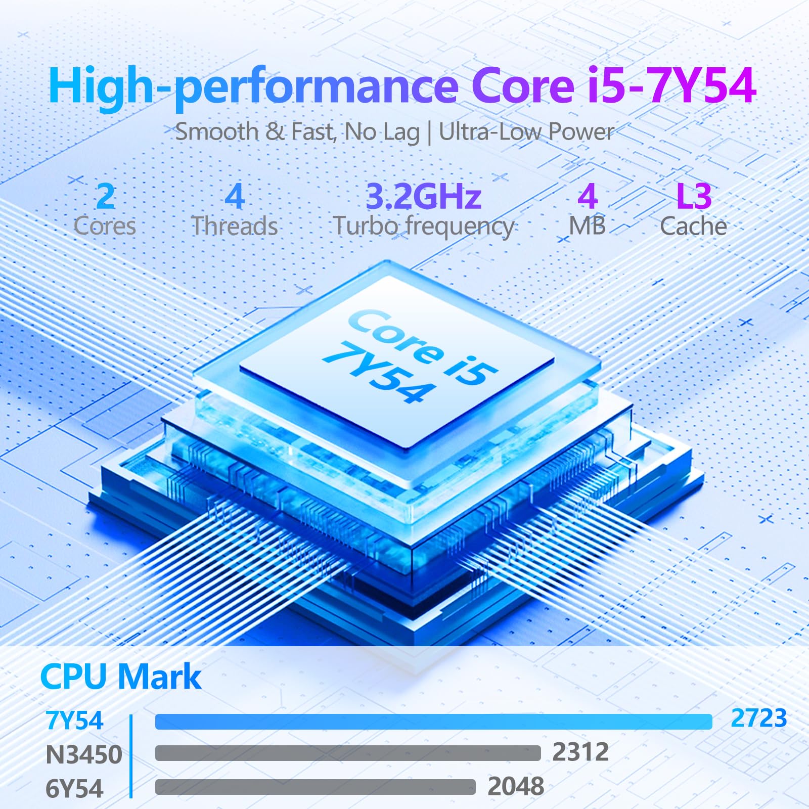 15,6 Pouces Ordinateur Portable avec Core i5 7Y54 Processeur, 16 Go RAM et 512 Go SSD, Win 11 Office 365 PC Portable 1920*1080 IPS FHD Écran, Laptop avec Clavier Rétroéclairé WIFI5 Mini-HDMI USB3.0 - 4