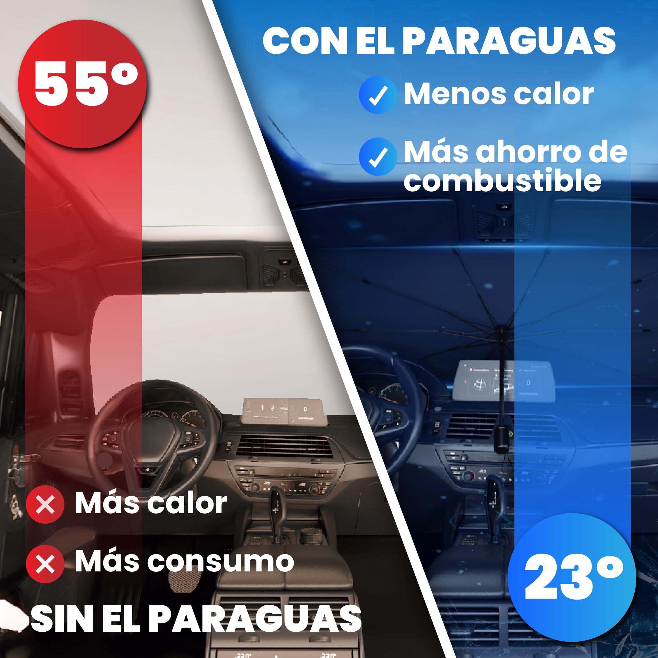 Parasol Coche Delantero 140 cm x 80 cm, Protector Solar de SUV y Camión, Parasol Paraguas Coche de Poliéster, Plegable con Eje Giratorio 360º y Revestimiento de Titanio, Resiste a los Rayos UV