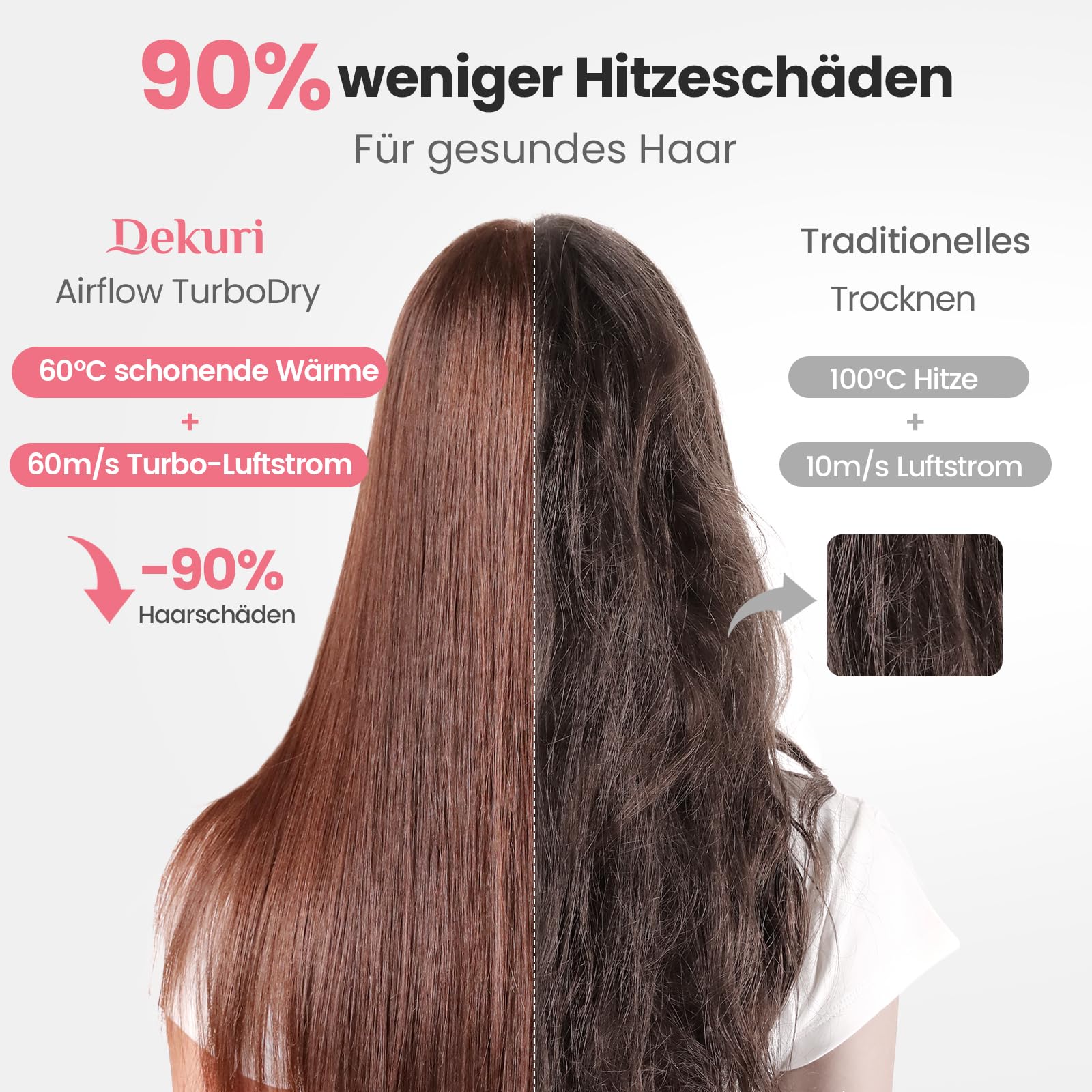 Dekuri Föhn,Ionen Fön mit 110.000 U/min Hochgeschwindigkeitsmotor, 200 Millionen, leichter, geräuscharmer Haartrockner für Frauen und Männer, mit 2 magnetischen Düsen und Diffusor (Tiefschwarz)