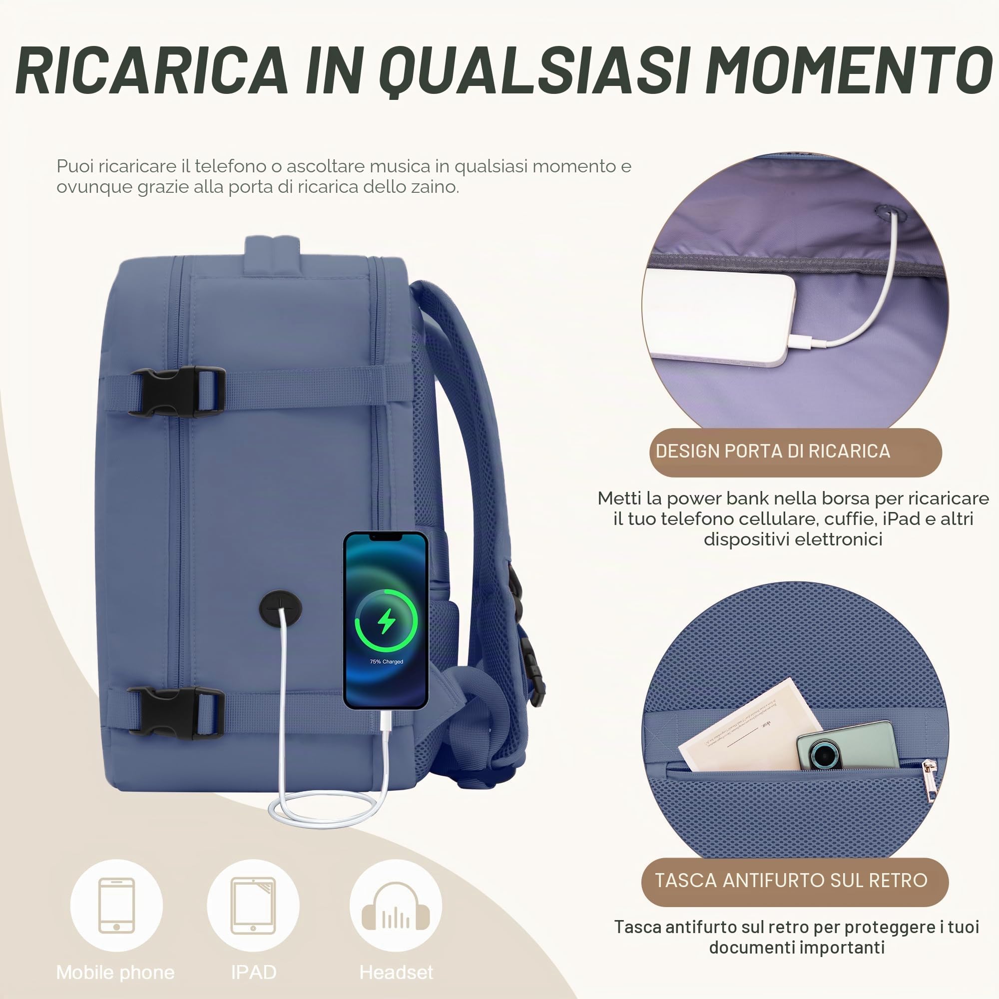 Zaino 40x30x20 Bagaglio a Mano 40x30x20 per Ryanair Zaino da Viaggio Aereo Piccolo Borsa da Cabina per Voli Donna Uomo