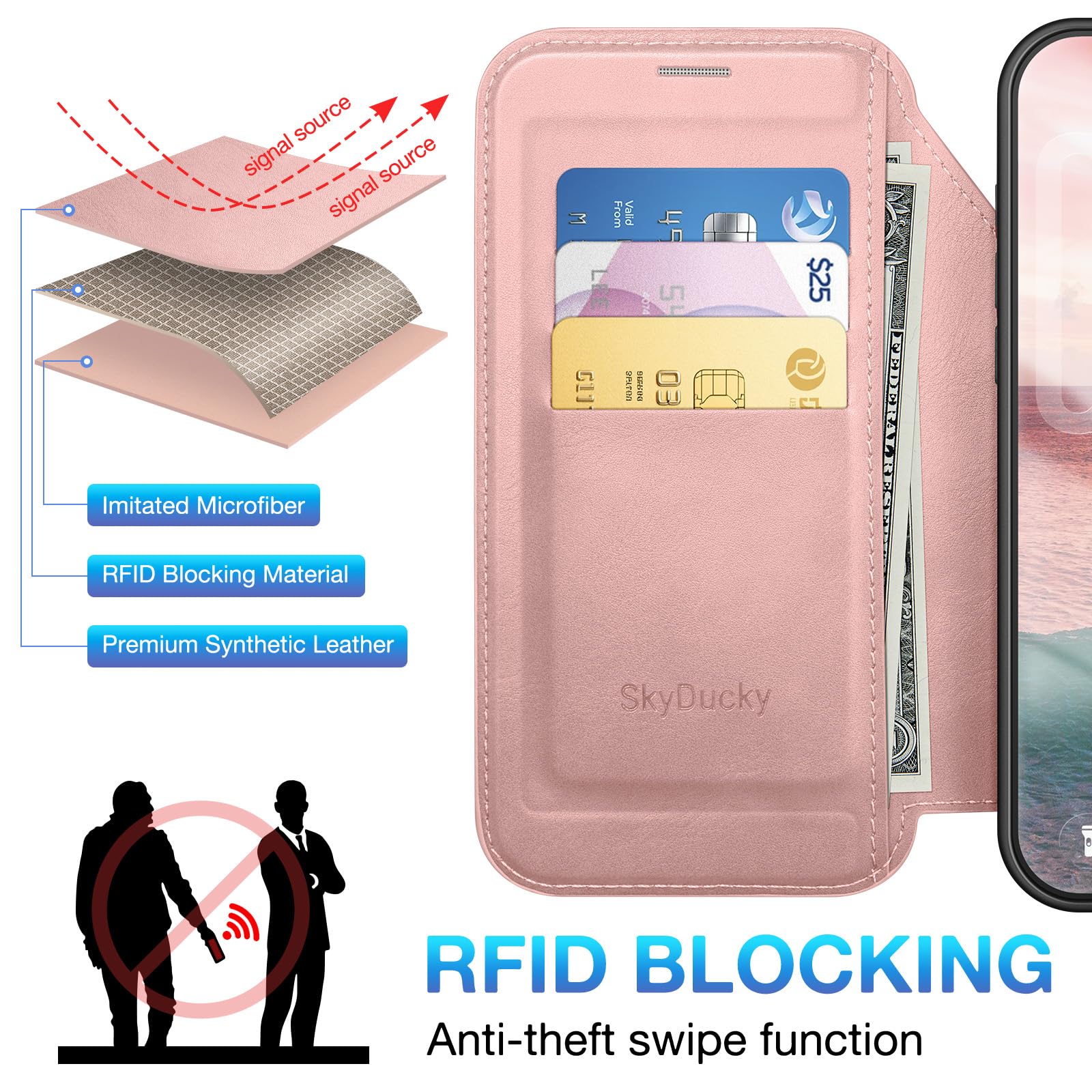 Custodia a portafoglio per iPhone 17 Pro Max 6,9 pollici [cavalletto invisibile integrato] [ricarica wireless] [3 slot per schede e blocco RFID] [pelle PU] custodia protettiva donna uomo per