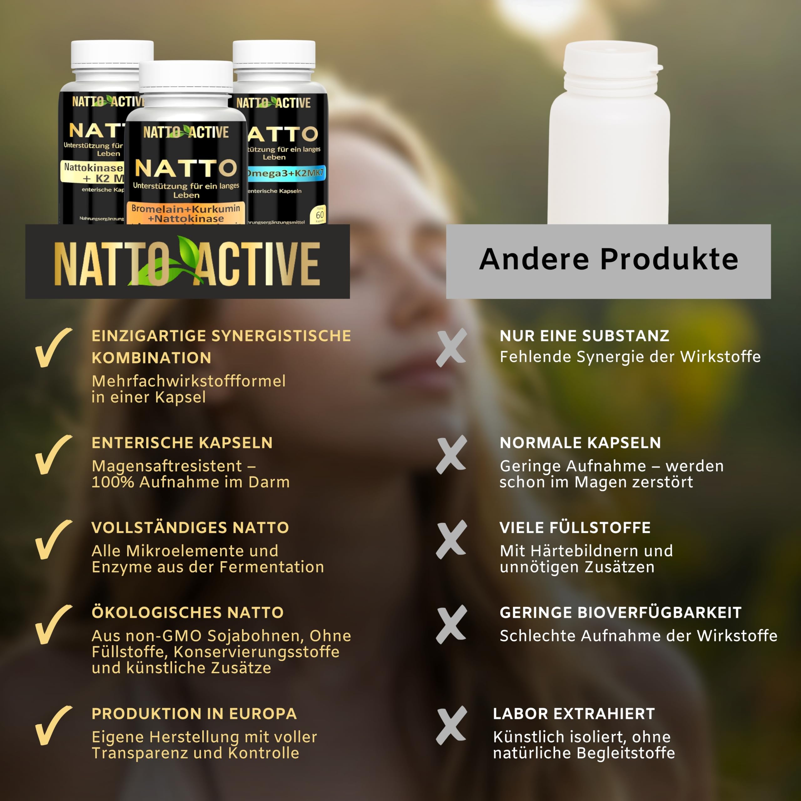 Nattokinase Hochdosiert Bio (20.000 FU/g) mit Bromelain 500mg | Kurkumin 300 mg, Astaxanthin 16mg, Vitamin K2 MK-7 & Piperin, 6 Inhaltsstoffe in 1 Kapseln - Nattokinase Kapseln 60