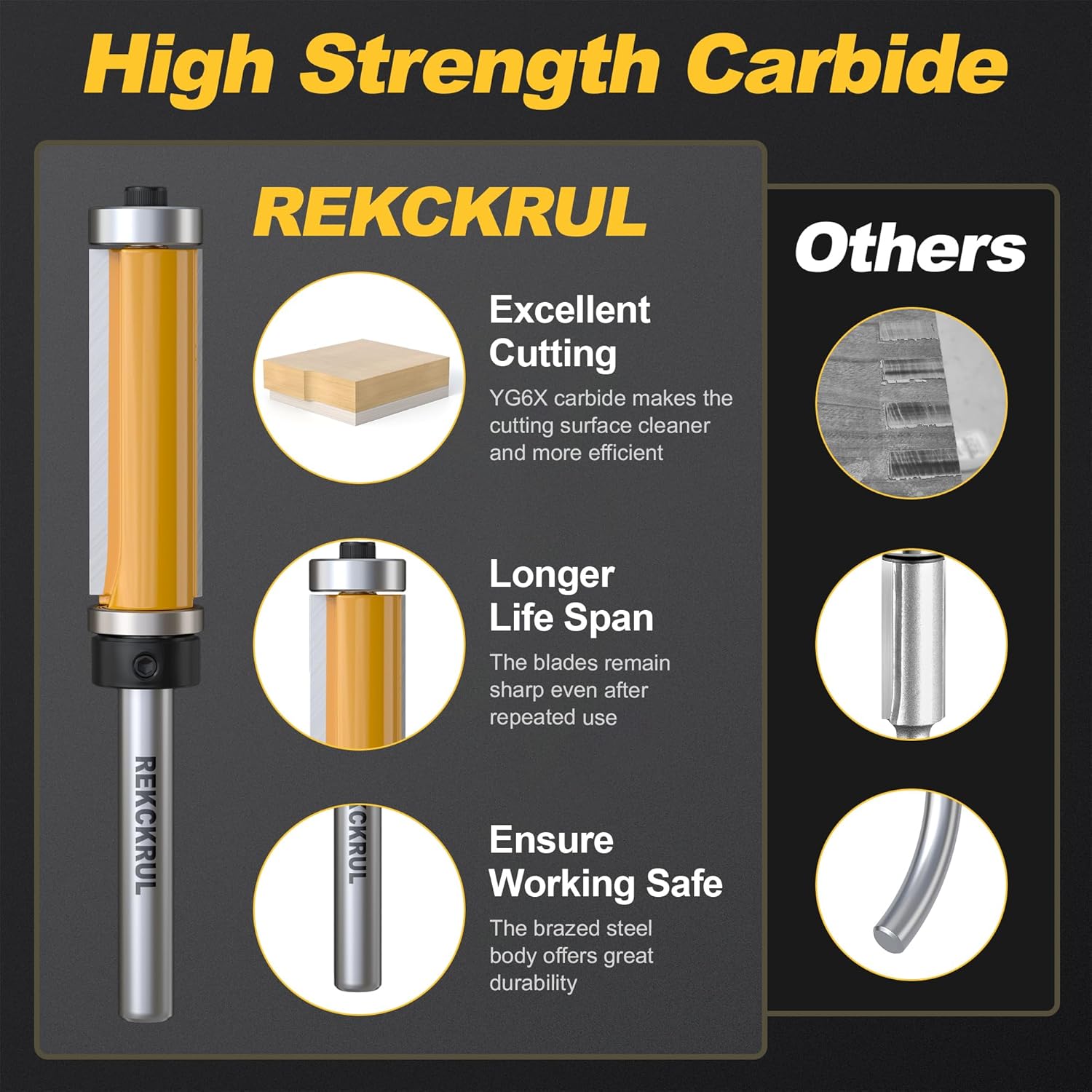 4Pcs Top and Bottom Bearing Flush Trim Router Bits Set, 1/4 Inch Shank, 1/2" Cutting Diameter, 3/4", 1", 1-1/4", 1-1/2" Cutting Length for Woodworking
