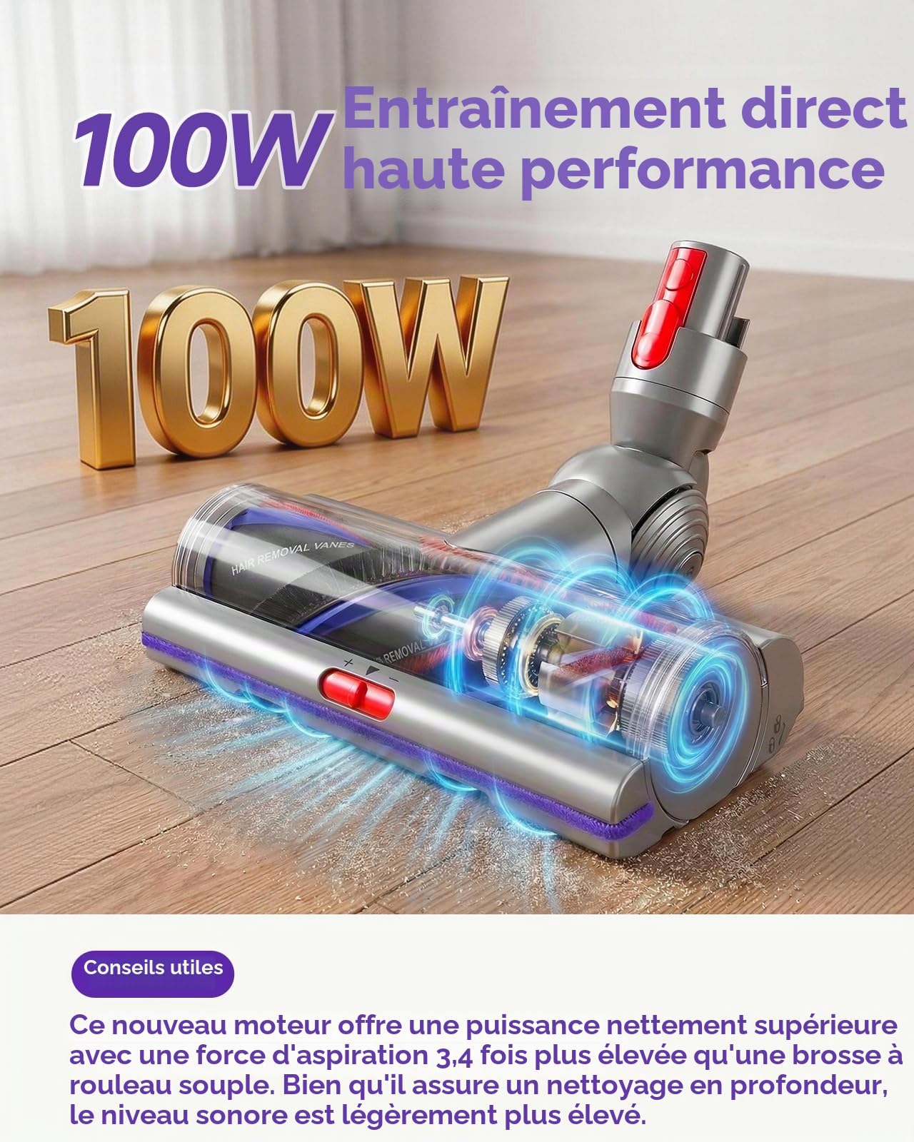 Brosse pour Dyson V11 V15 V10 V8 V7, Brosse High Torque,Aspiration Réglable, Anti-Enchevêtrement Brosse, Motorisée Brosse pour Dyson SV10 SV11 SV12 SV14,Remplace la Pièce No.970100-05 & 970100-04