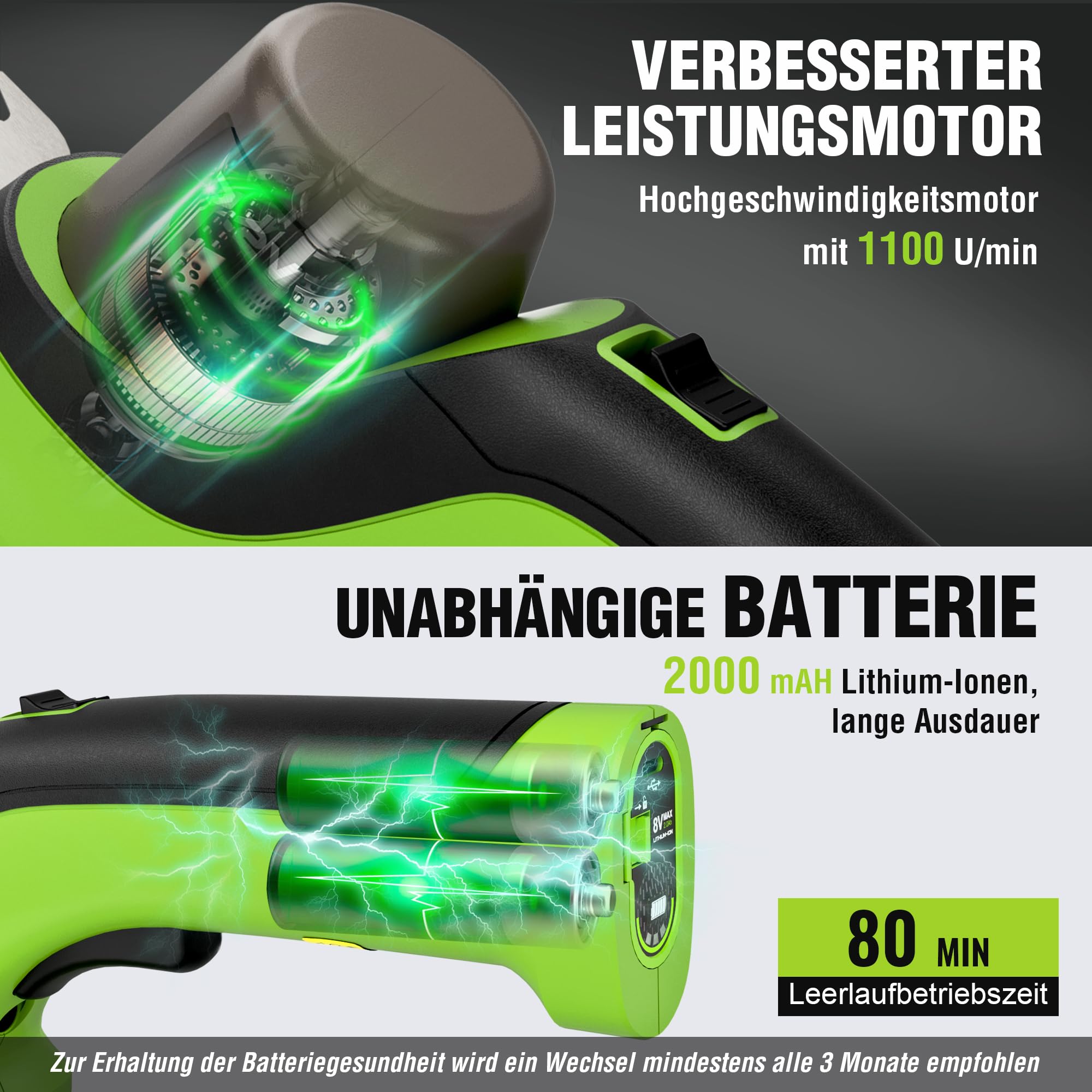 WORKPRO Gartenschere Akku 7,2V, 2 in 1 Gras- & Strauchschere mit 2 Messern | Schnittbreite 100 mm, Schnittlänge 150 mm, 2000mAh Akku & Ladekabel, Heckenschere für Rasenkanten, Strauchschnitt