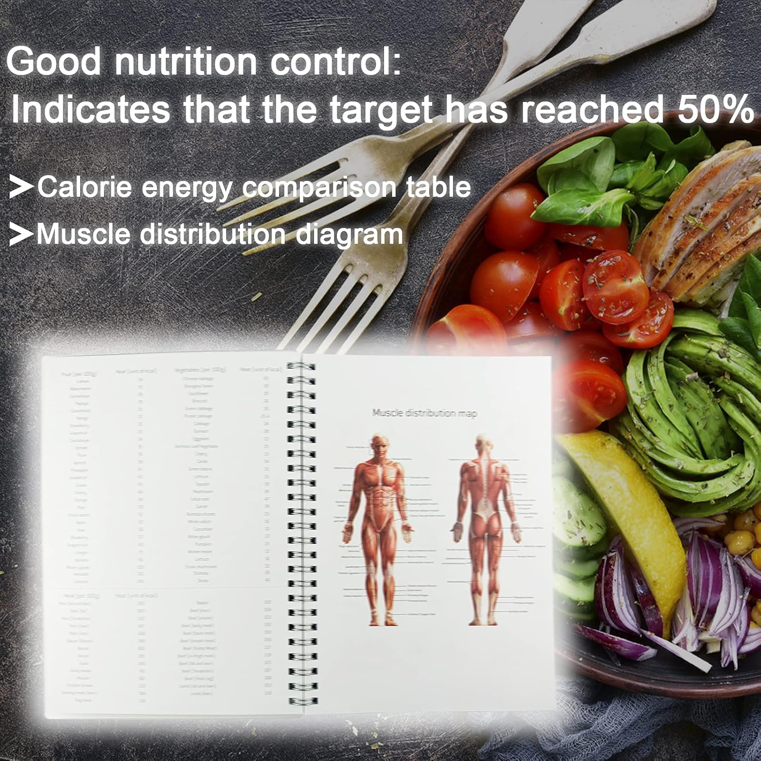 IOXQP Fitness Journal, 154 Pages Fitness Journal for Women & Men, Fitness and nutrition planner to track weight loss, Gym, Muscle gain, Bodybuilding progress-Track your daily health，Pink : Sports & Outdoors