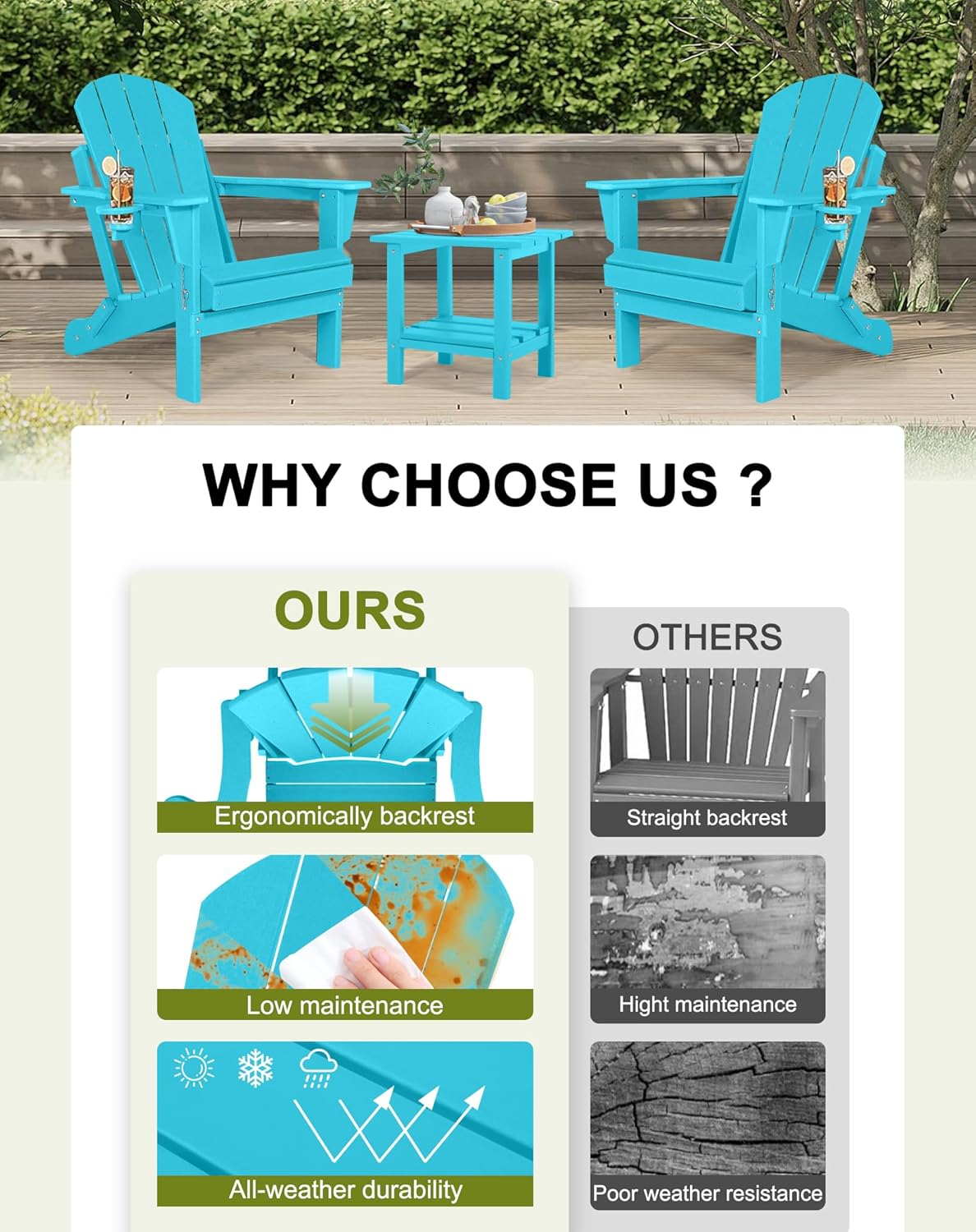 Folding Adirondack Chairs - Plastic Adirondack Chairs with Cup Holder, Weather Resistant for Outdoor, Patio, Lawn, Garden, Backyard Deck, Fire Pit - Turquoise