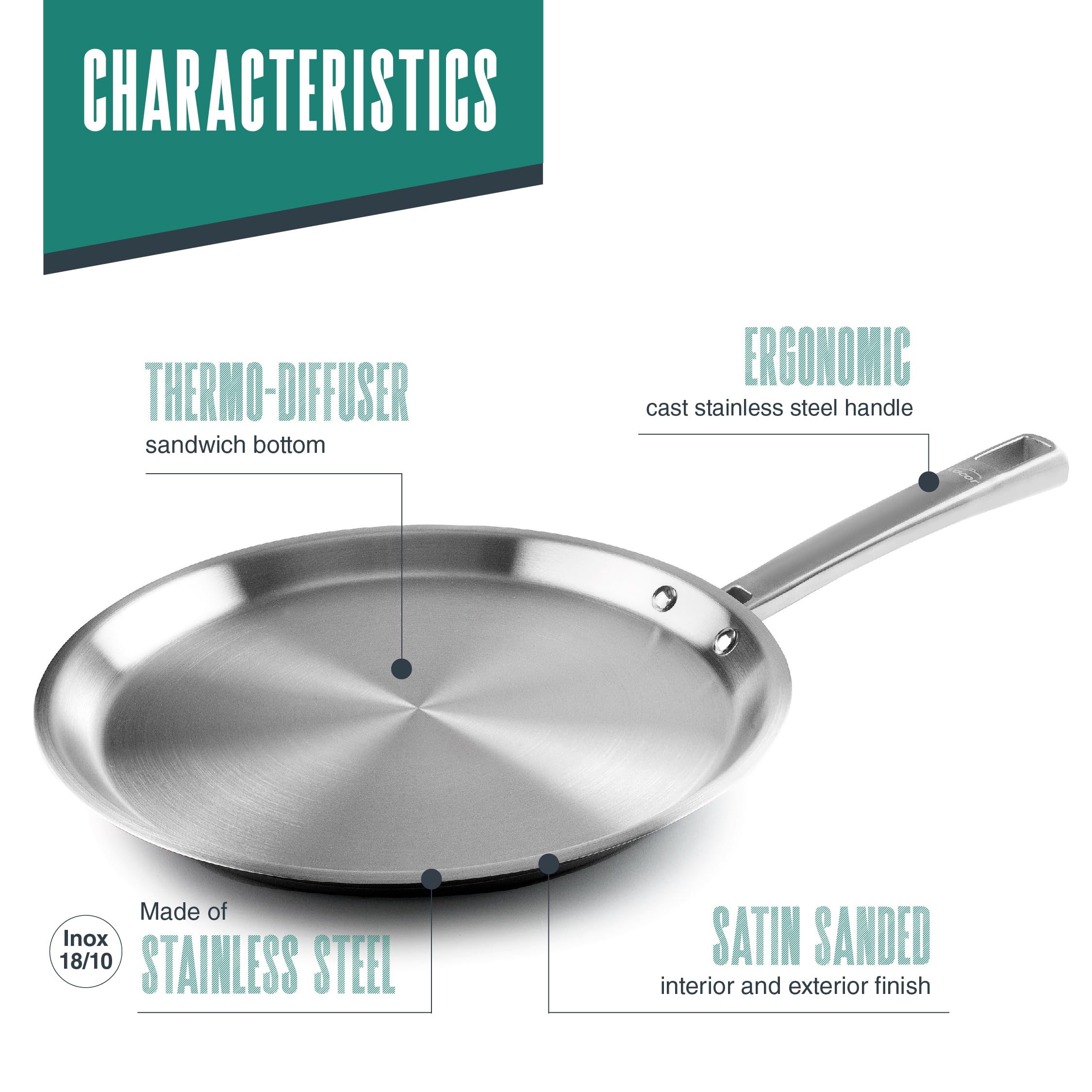 LACOR - 45829 - Crêpesmaschine für Feinschmecker, Edelstahl 18/10, PFOA-frei, ergonomischer Griff, Sandwich-Wärmediffusorboden, induktionsgeeignet und spülmaschinenfest, Ø28 cm