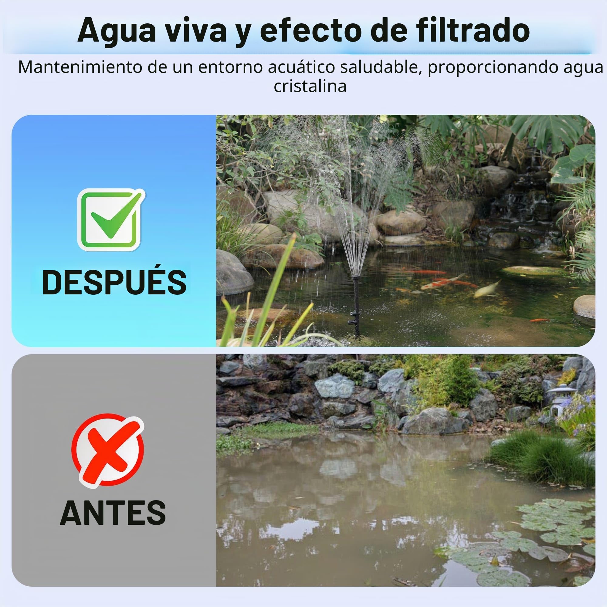 Biling Filtro solar para estanque de 12 W con bomba, 605 l/h, filtro de estanque, bomba solar con manguera, 4 boquillas de 5 m, cable de 5 m, fuente solar para estanques exteriores, tanque de peces