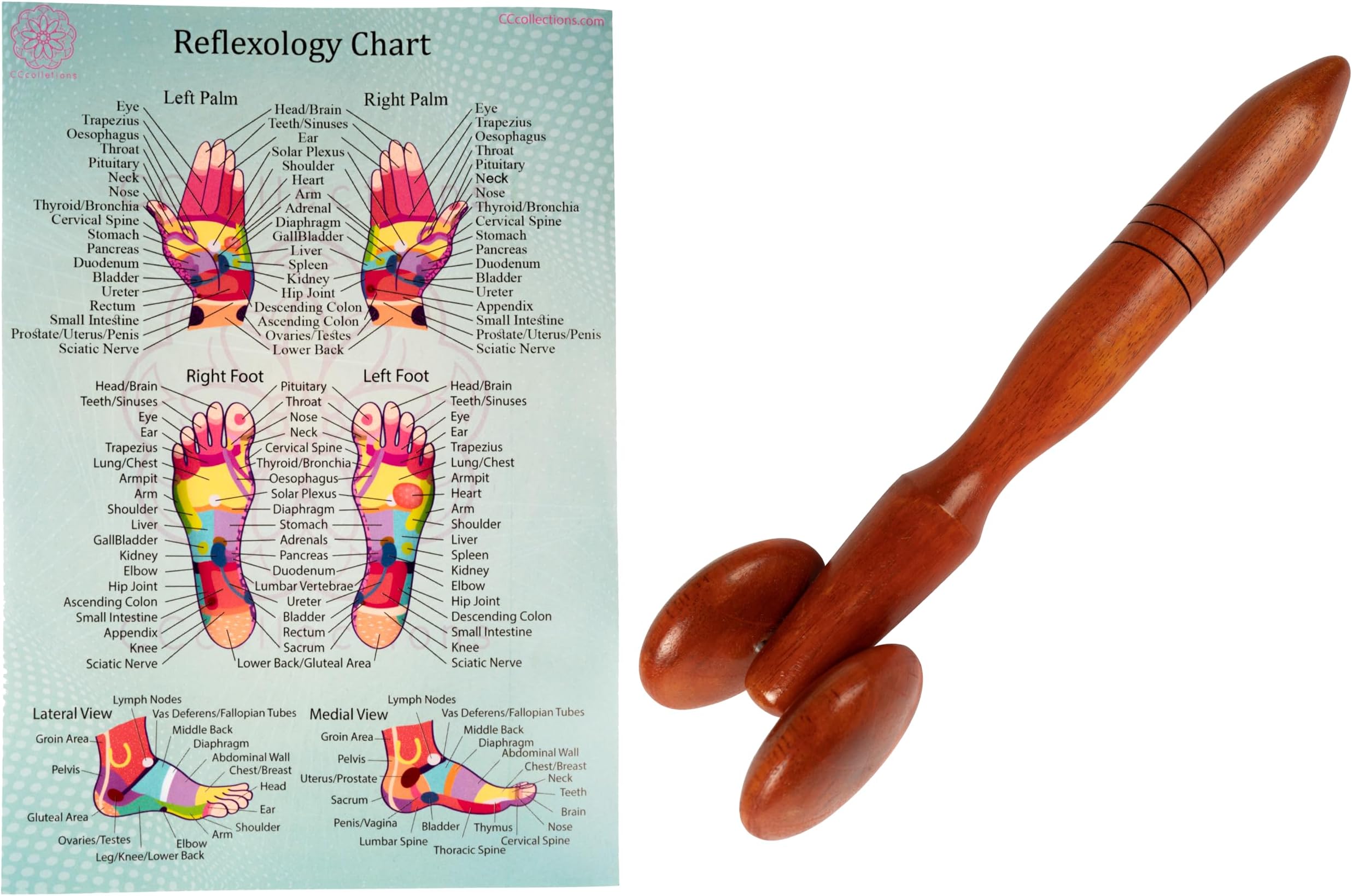 CCcollections Wood Therapy Massage Tools, Reflexology Wooden Stick Tool, Traditional Equipment for Relieving Muscle Pain Body Lymphatic Drainage Massager - (Set H)