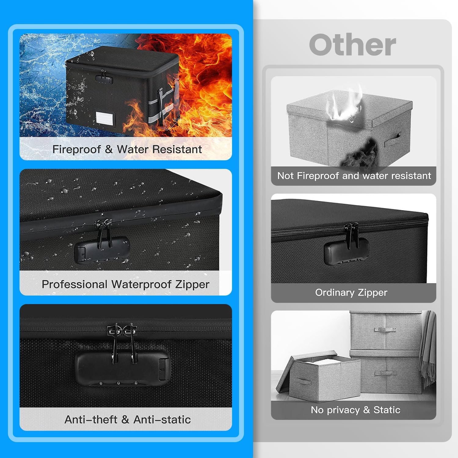 File Box with Lock 5200°F, 6 Layers of Functional Materials of Fireproof Document File Organizer Box with Water-Resistant Zipper & Adjustable Handle (Black, Grey)