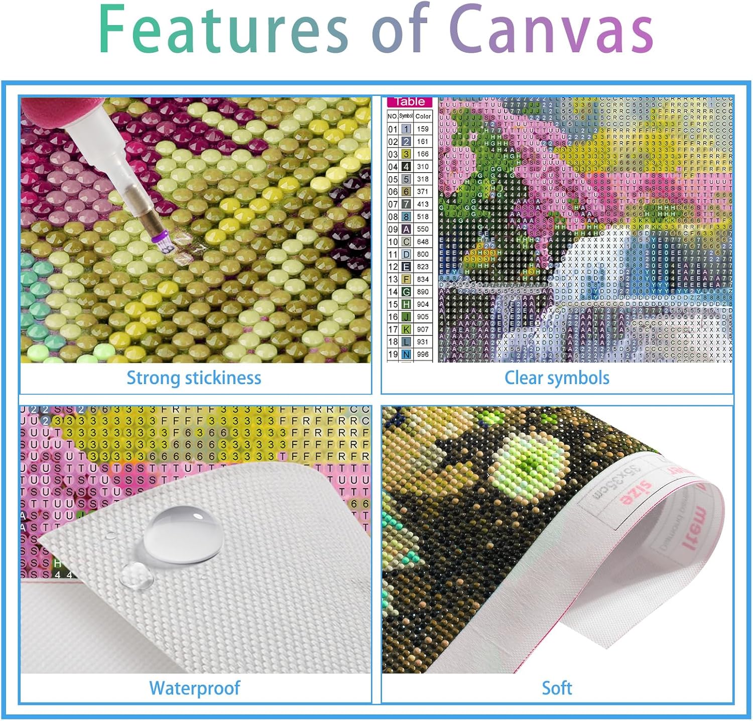 Détail de la toile Paysage Mosaique