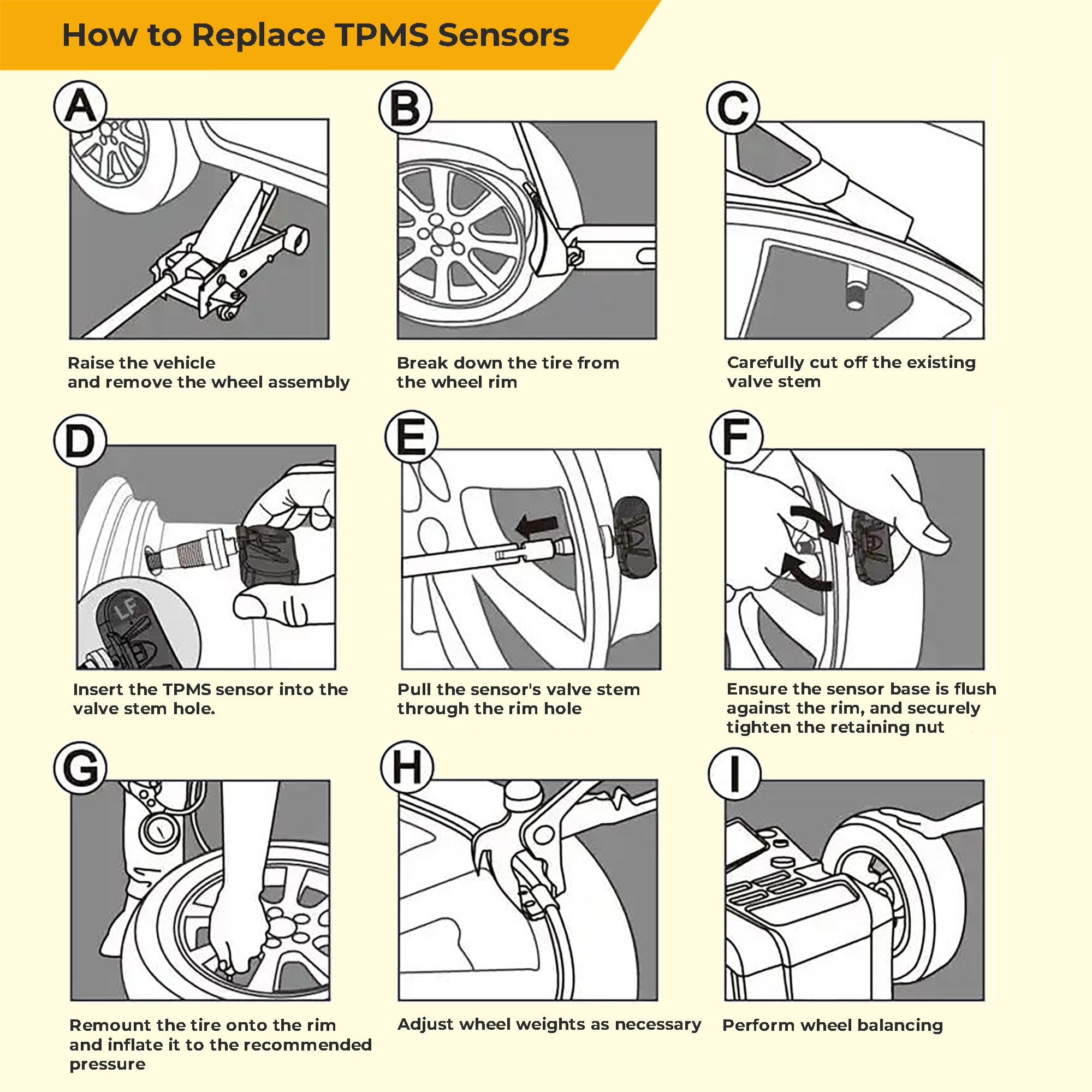TPMS-Sensoren, 4 Stück, vorprogrammierter Reifendrucksensor, 433 MHz, für RAM 1500 DT, Modell 2019–2021, ersetzt # 68293199AA (4 Stück)