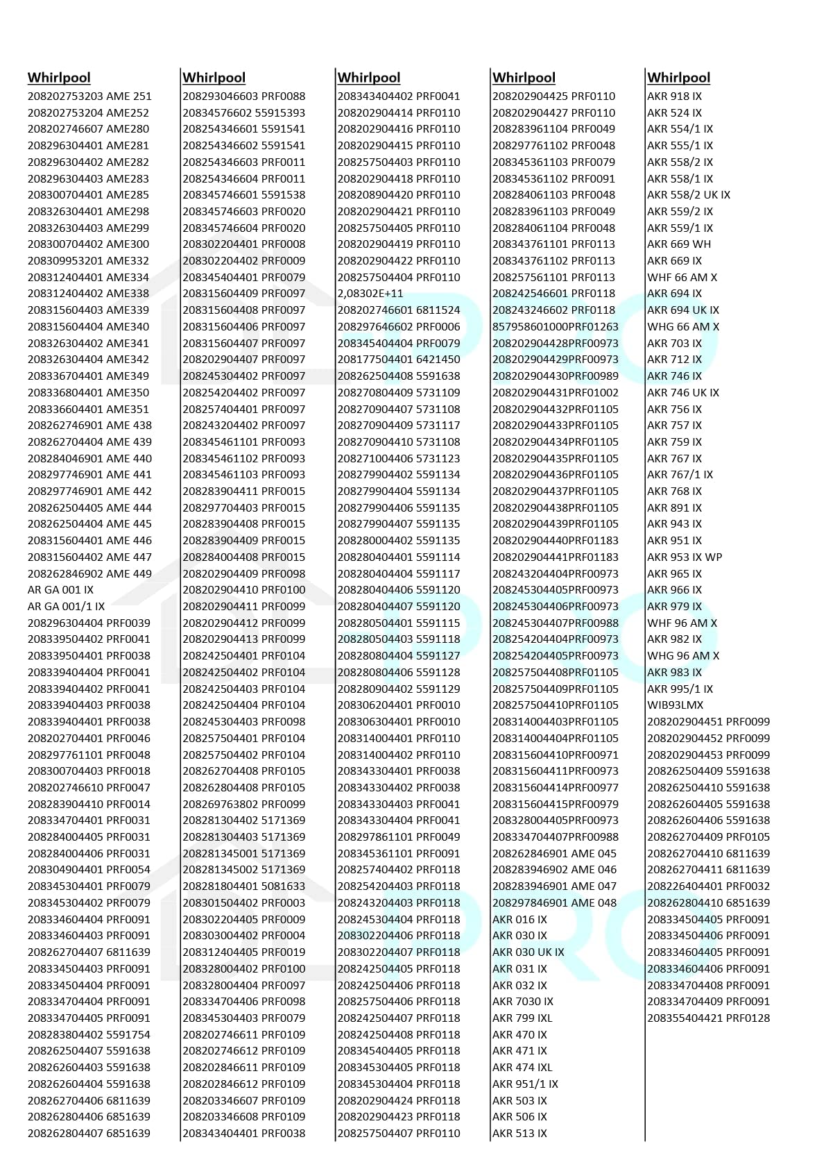 DL-pro Filtr z węglem aktywnym, filtr węglowy do Elica Model 15 Whirlpool 484000008575 AEG 9029793818 filtr węglowy do okapu kuchennego
