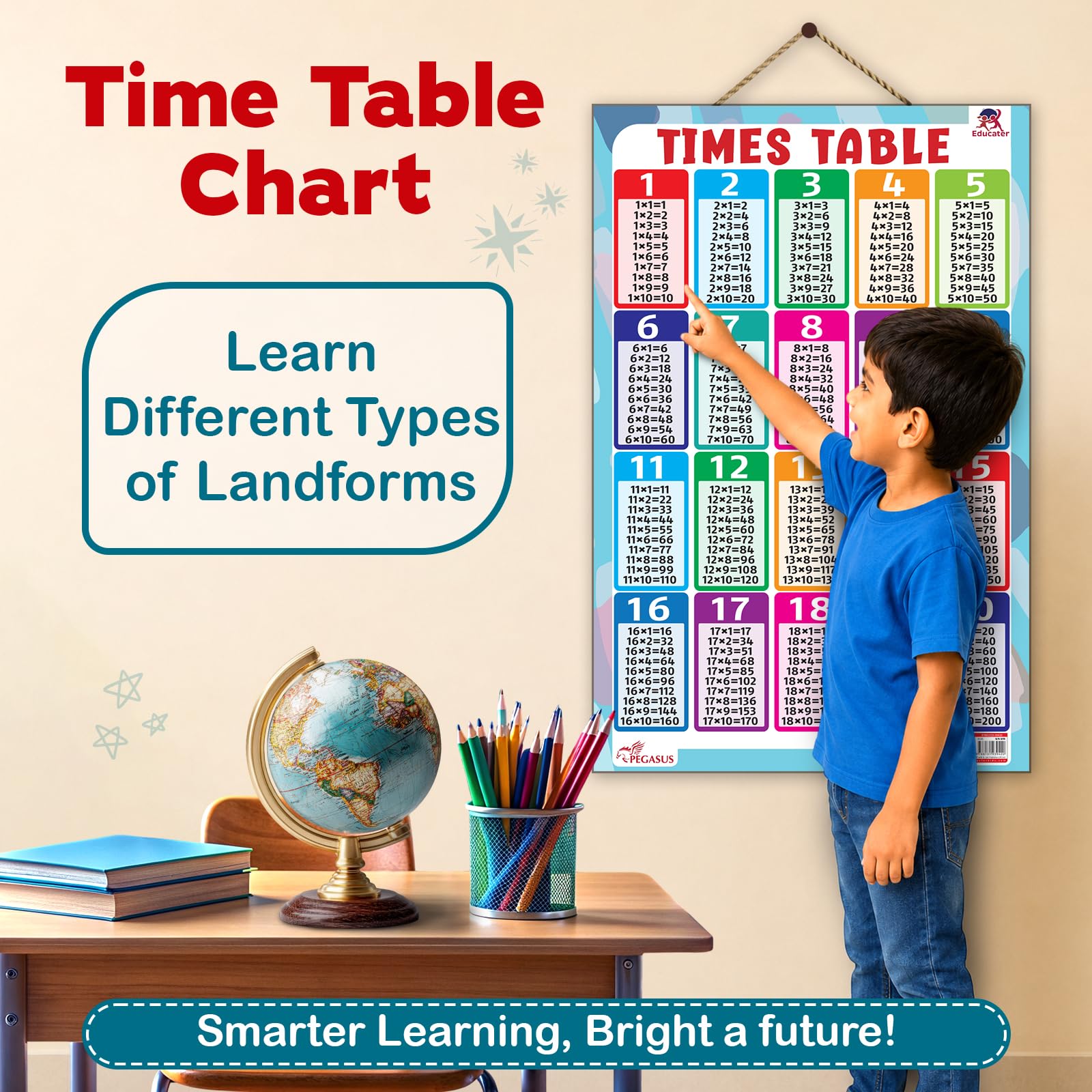 Pegasus Thick Laminated Times Table Wall Chart: Master Multiplication with the Ultimate Times Table Guide - Boost Math Skills and Multiply with Confidence 1