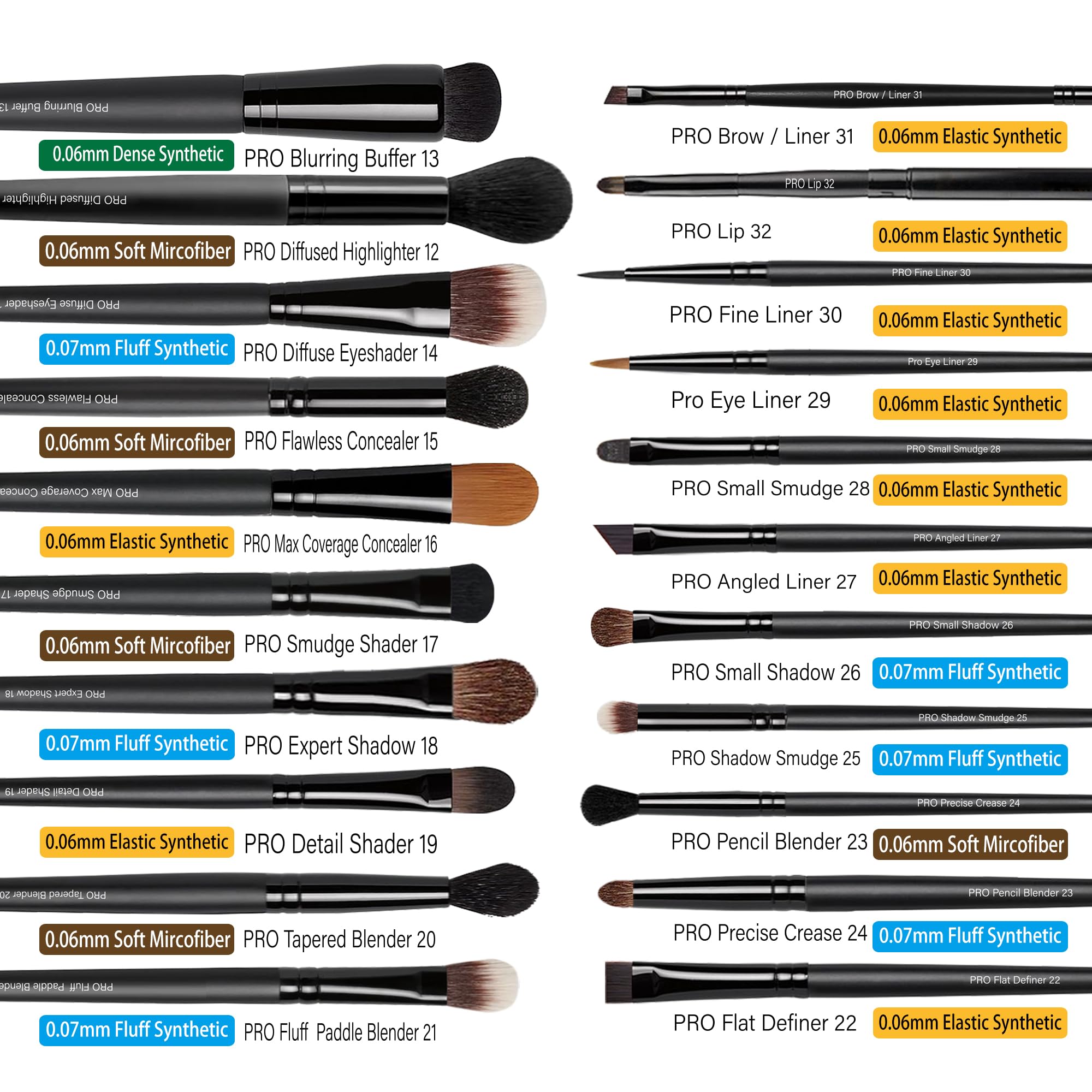 Bueart Design 32-teiliges professionelles Make-up-Pinsel-Set, hochwertiges weiches Haar | Dichtes Make-up-Pinsel-Set für Foundation, Puder, Creme, Rouge, Konturen, Concealer, Bronzer, Lidschatten, Verblenden