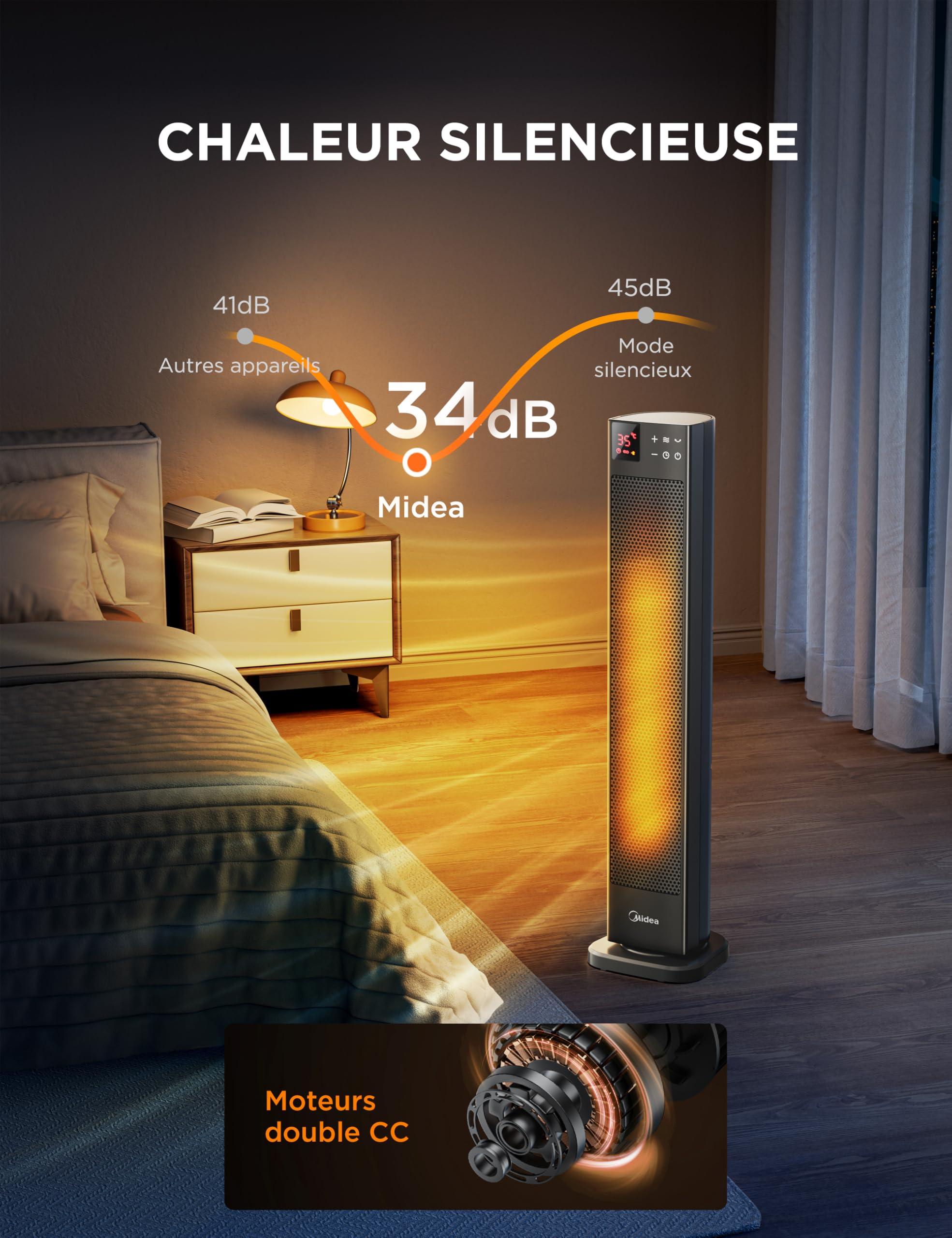 Midea NTH20-22GR(GR) Radiateur Céramique 2000W avec Thermostat et Télécommande, 76 cm, 3 Modes Minuterie 24H, Protection Surchauffe/Bascule, Chaleur Instantanée Bureau Chambre