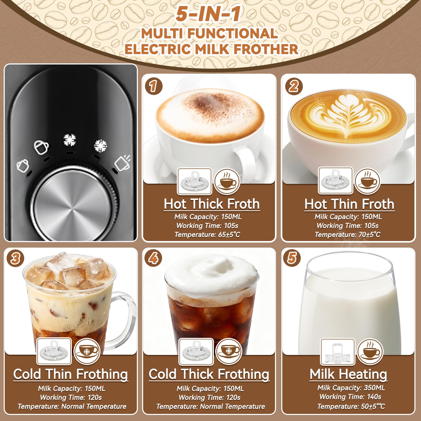 Montalatte Elettrico 5 in 1, Cappuccinatore Elettrico 350ML, per Schiumare Latte Caldo e Freddo, Silenzioso, Acciaio Inossidabile Rivestimento Antiaderente, per Caffè, Cappuccino, Latte