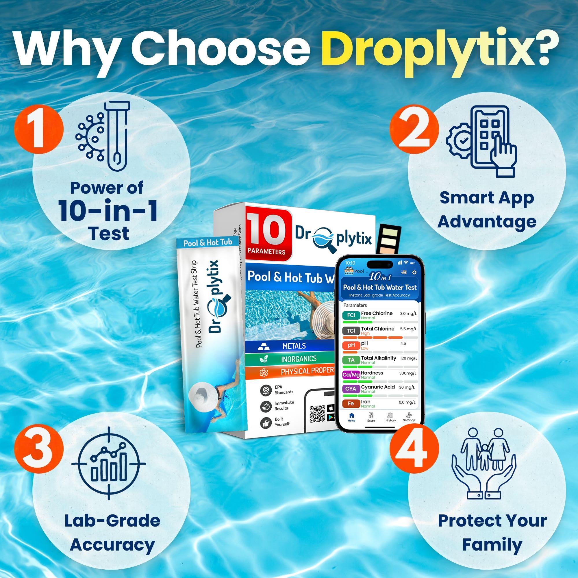 DROPLYTIX 10-in-1 Pool & Spa Water Test Kit with App, Hot Tub, Saltwater, Chlorine, Alkalinity, Hardness, pH, Nitrate, Sulfate, Digital Water Quality Testing Strips (DXPOOL-R10-S10) - image 4
