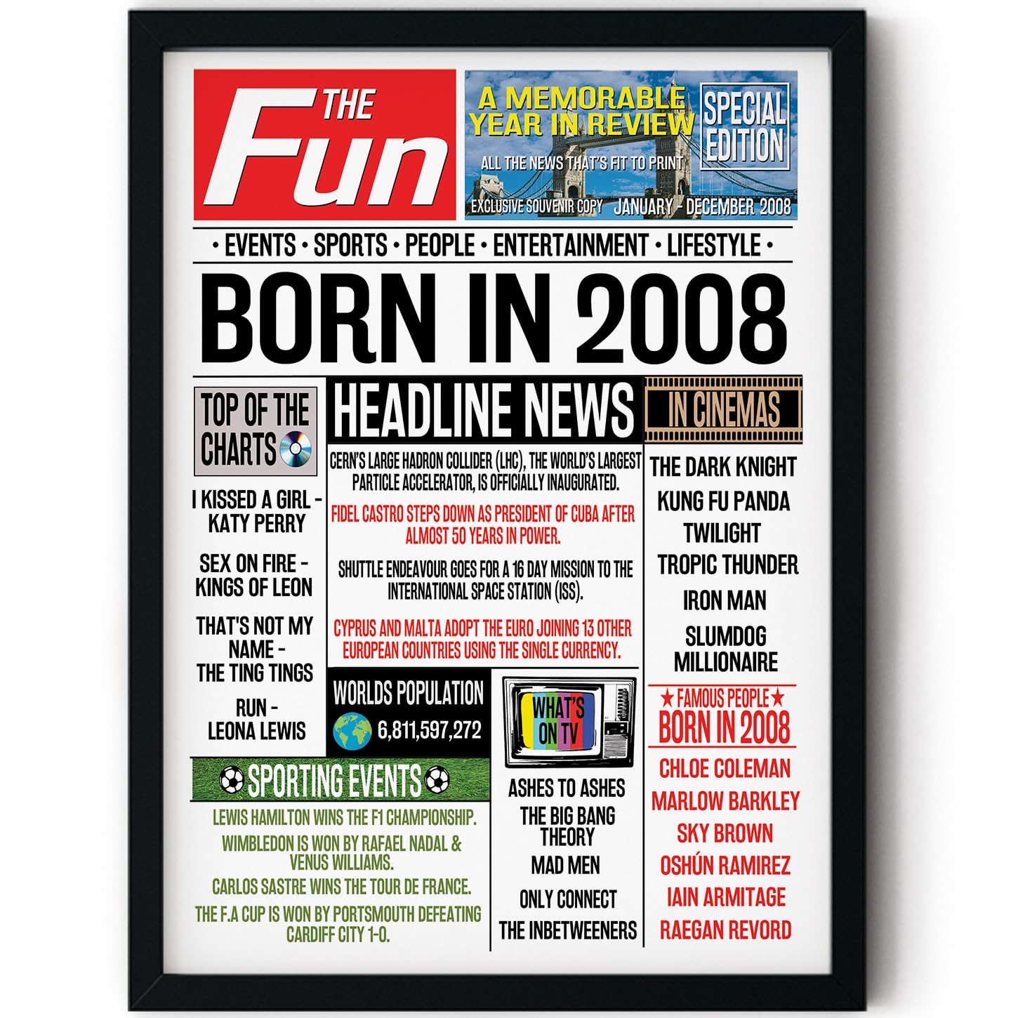 Stuff4 Boys 2008 18Th Birthday Poster Framed - Born In Newspaper - Happy 18Th Birthday Gifts For Girls Vintage Retro Back In 8X10 Inch Bday Party Decor Decoration