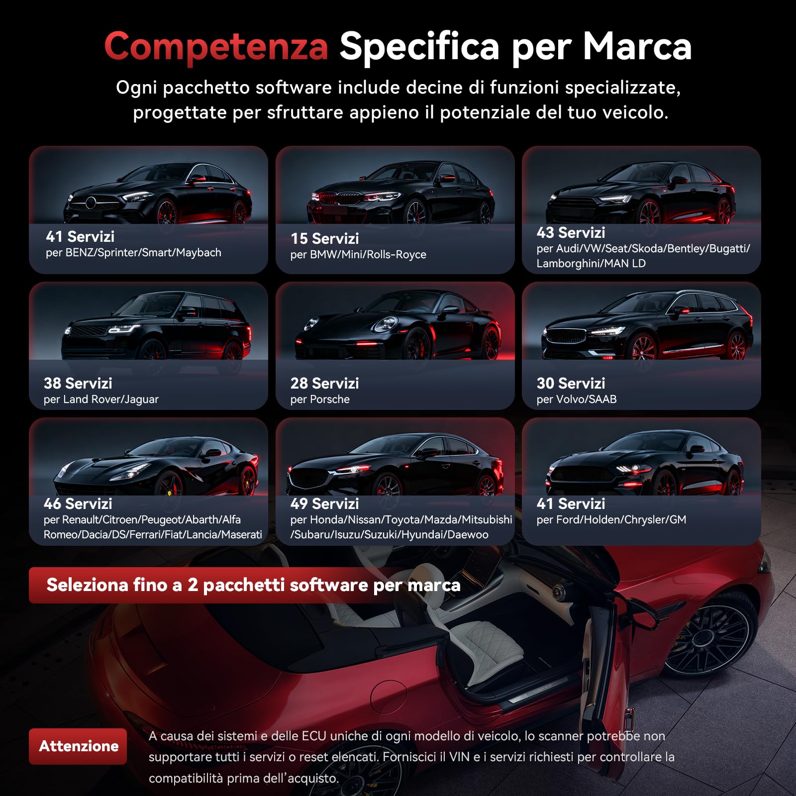 iCarsoft OP V4.0 OBD2 Auto Diagnostica per Opel/Vauxhall + 2 Marche Opzionali, Diagnosi Auto Professionale in Italiano Tutti i Sistemi, 34 Servizi, Test Bidirezionale, Auto VIN, Aggiornamento WiFi