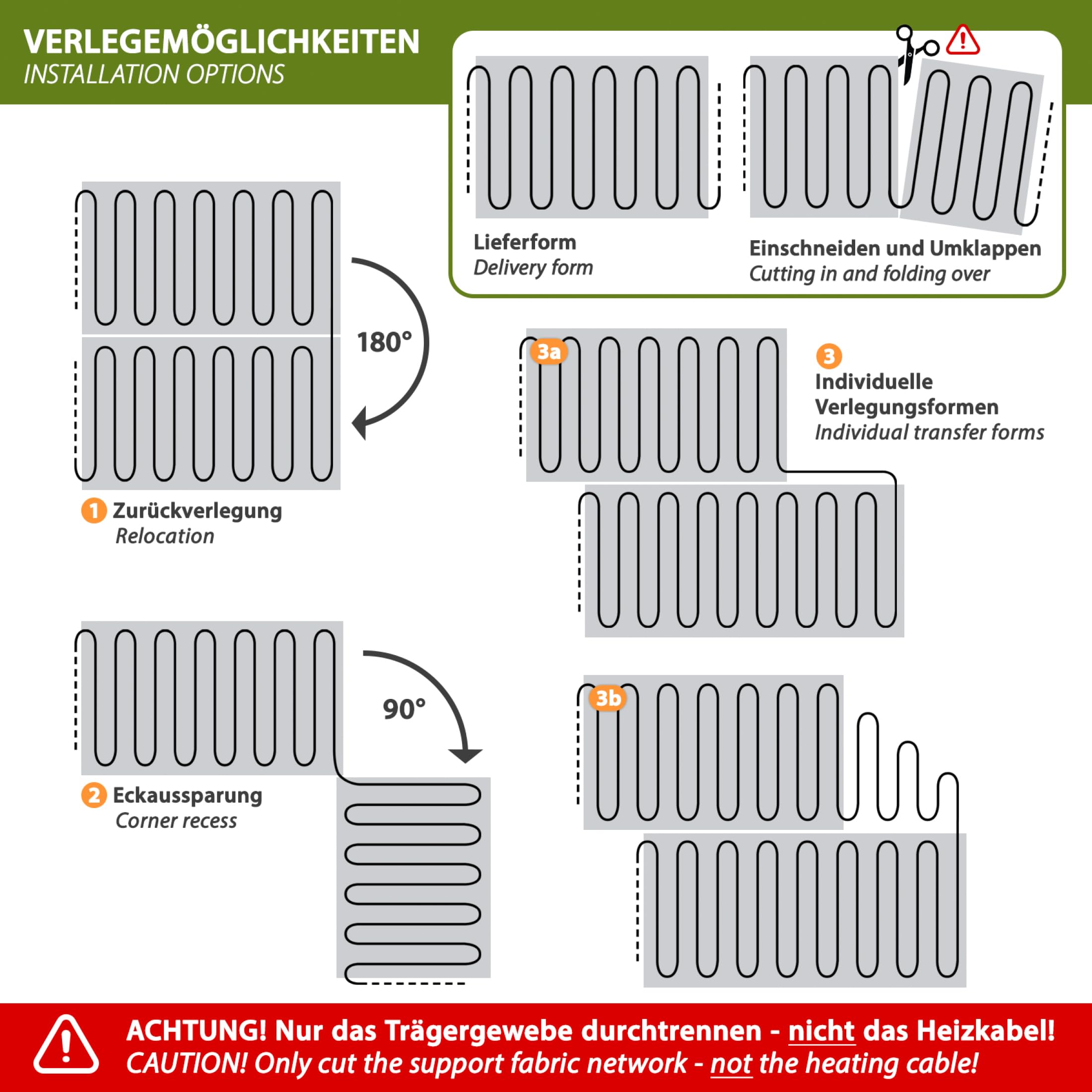 Elektrische Fussbodenheizung unter Fliese 5.0m² wasserdicht für Bad Dusche Sauna Feuchtraum IP67 - Mi-Heat Dünnbettheizmatte Fußbodenheizung elektrisch