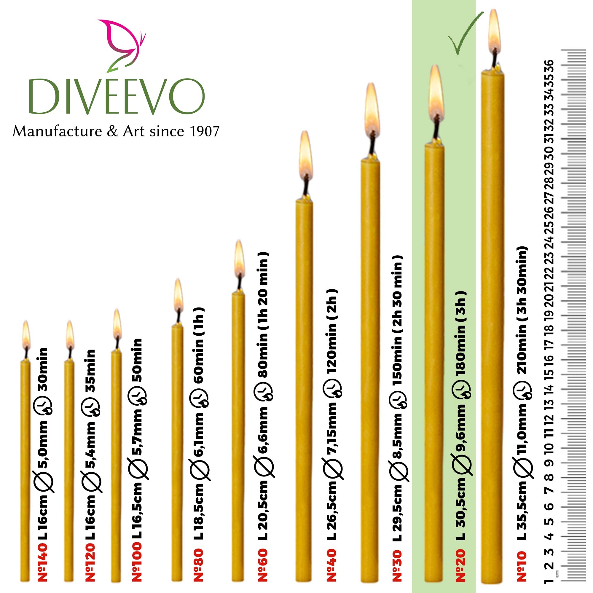 Velas de cera de abeja (100 unidades, 30,5 cm de largo, 9,6 mm de diámetro, duración de combustión: 180 min), natural, sin goteo, sin humo, calidad de iglesia, cera fina de abeja №20