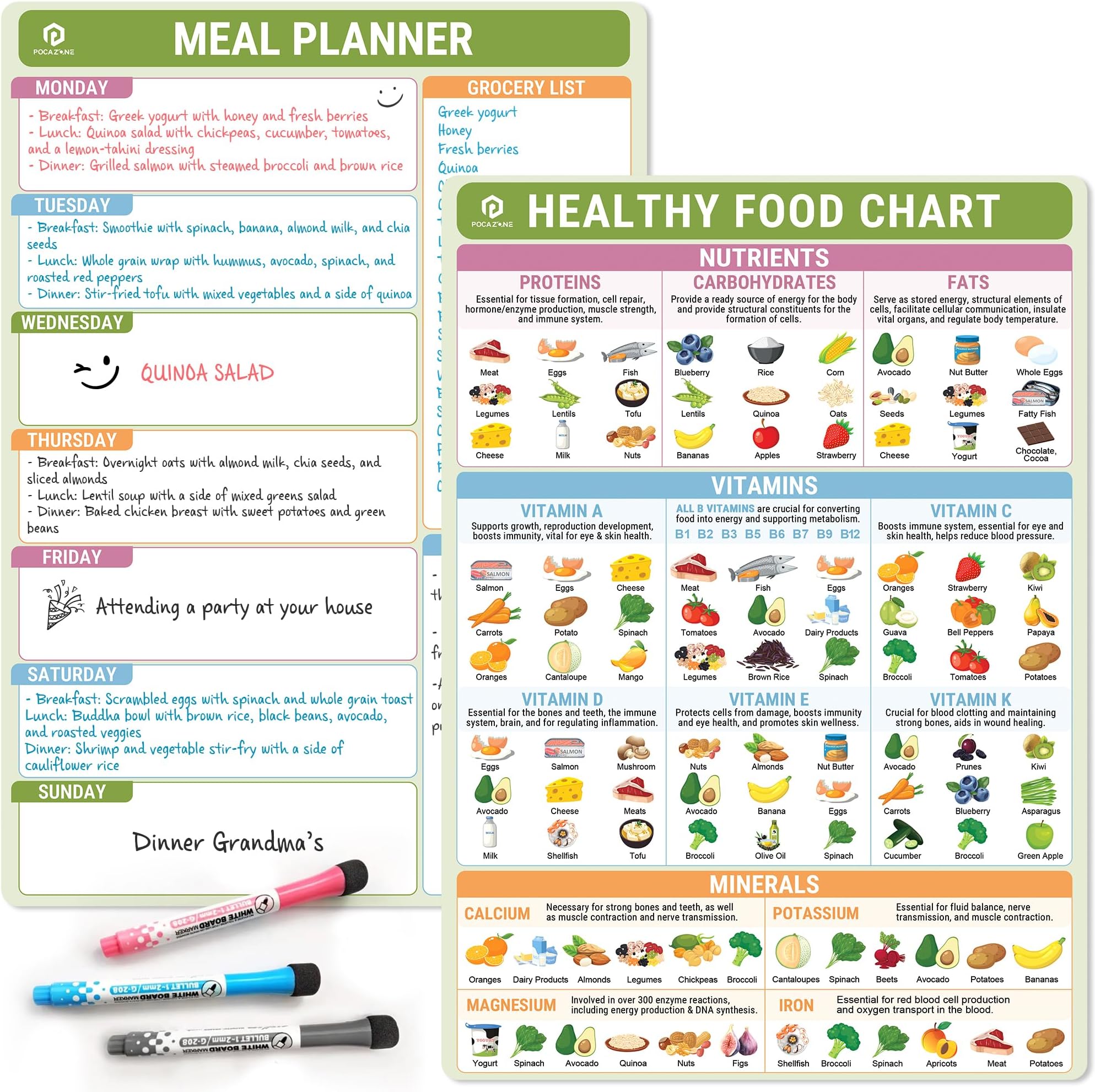 Set of 2 Healthy Food Chart Magnet (10"x14") Magnetic Dry Erase Fridge Chart, Vitamin for Healthy Eating, Nutrition Poster, Kitchen Conversion, Meal Planner Diet Refrigerator, with 3 Dry-Erase Markers