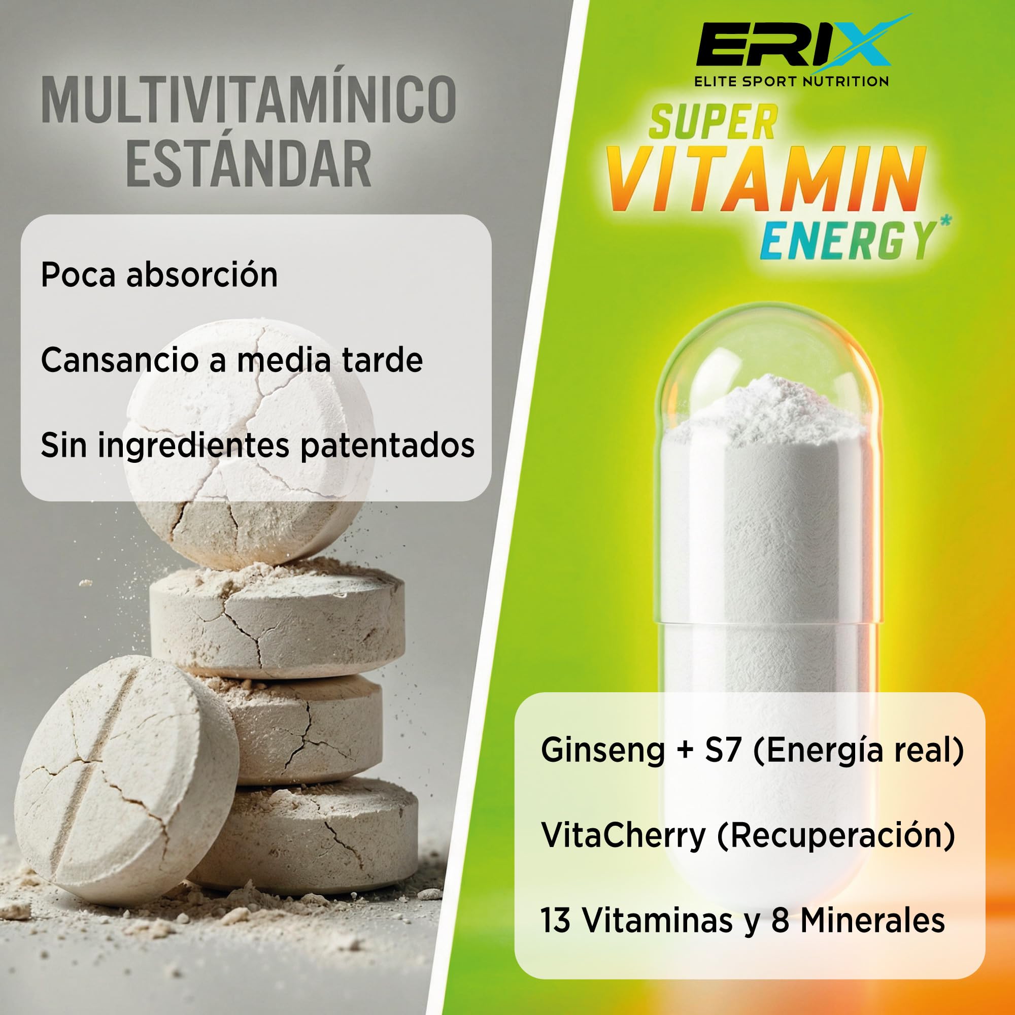 ERIX Nutricion Super Vitamin Energy - Pack Ahorro 2 Botes (180 Capsulas) - Multivitaminico con Ginseng, Cafeina, S7 - Energia y Recuperacion para 90 Dias