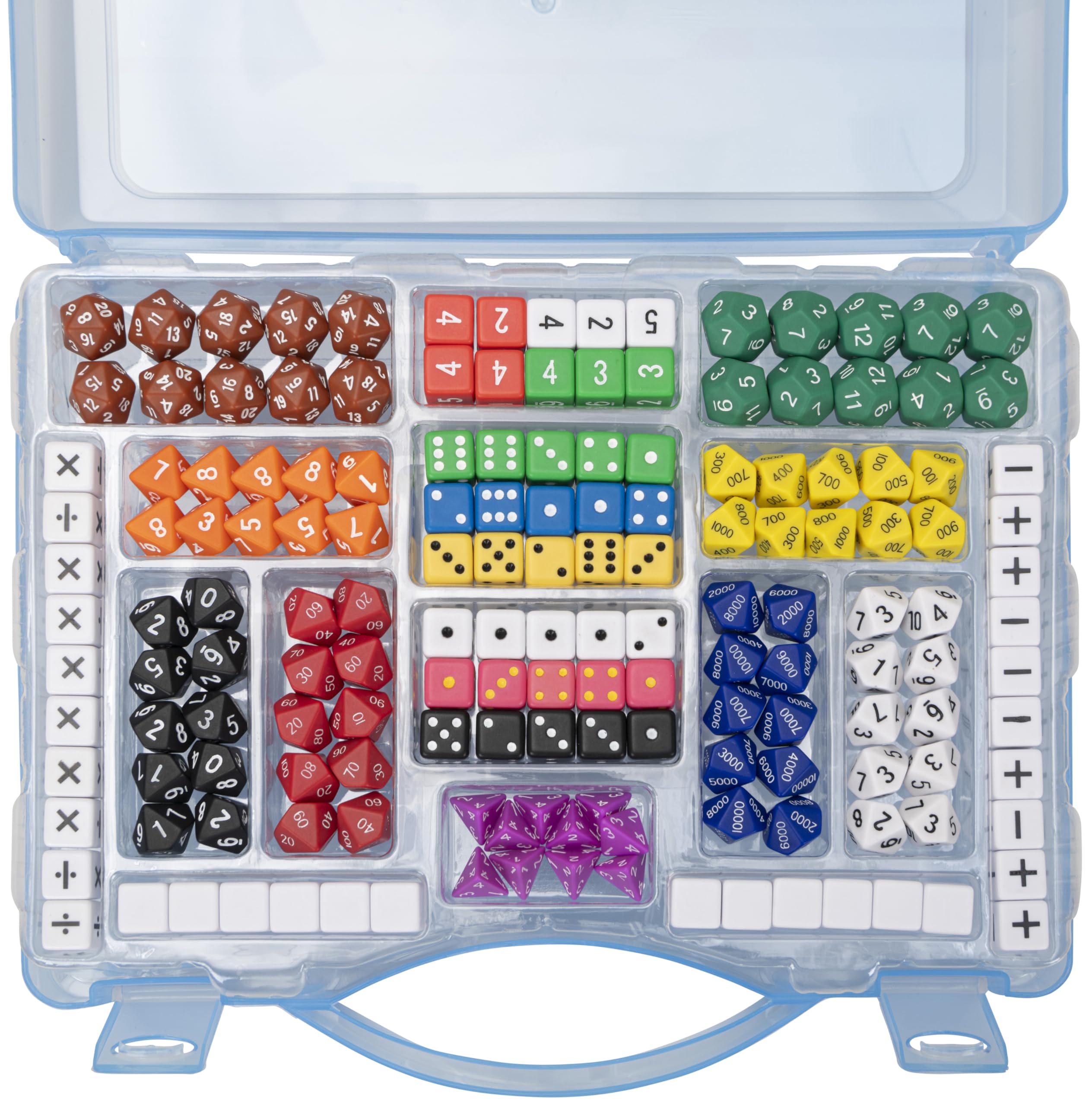 Edu Science Polyhedra Dice Set 75145