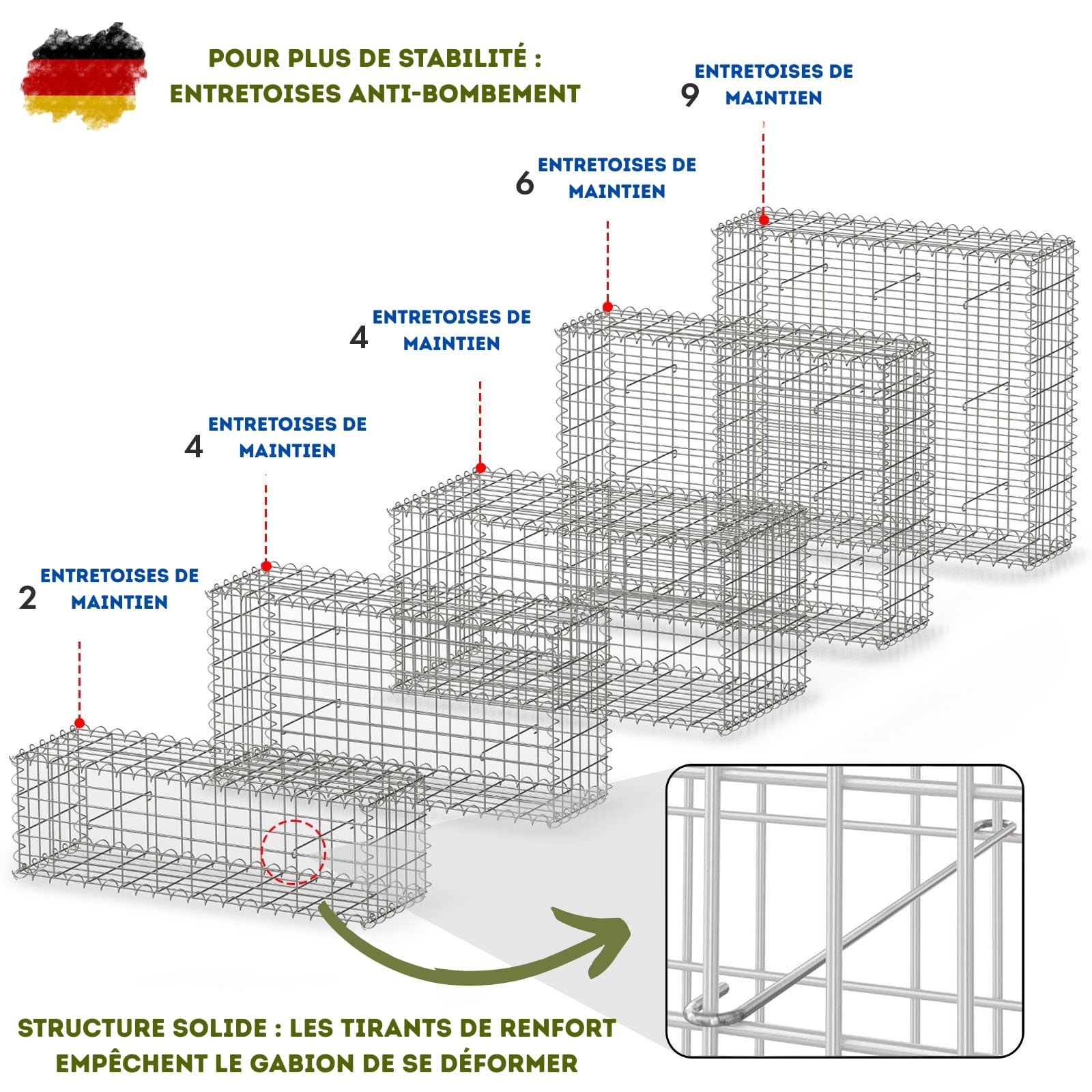 Gabion en Acier Anti-Rouille pour Pierre,Clôture décorative,Muret en Acier pour Un aménagement extérieur stylé (Argenté, L100 x H50 x P30 cm)