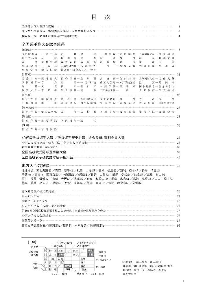 第104回】全国高等学校野球選手権大会 公式記録集 | 朝日新聞社
